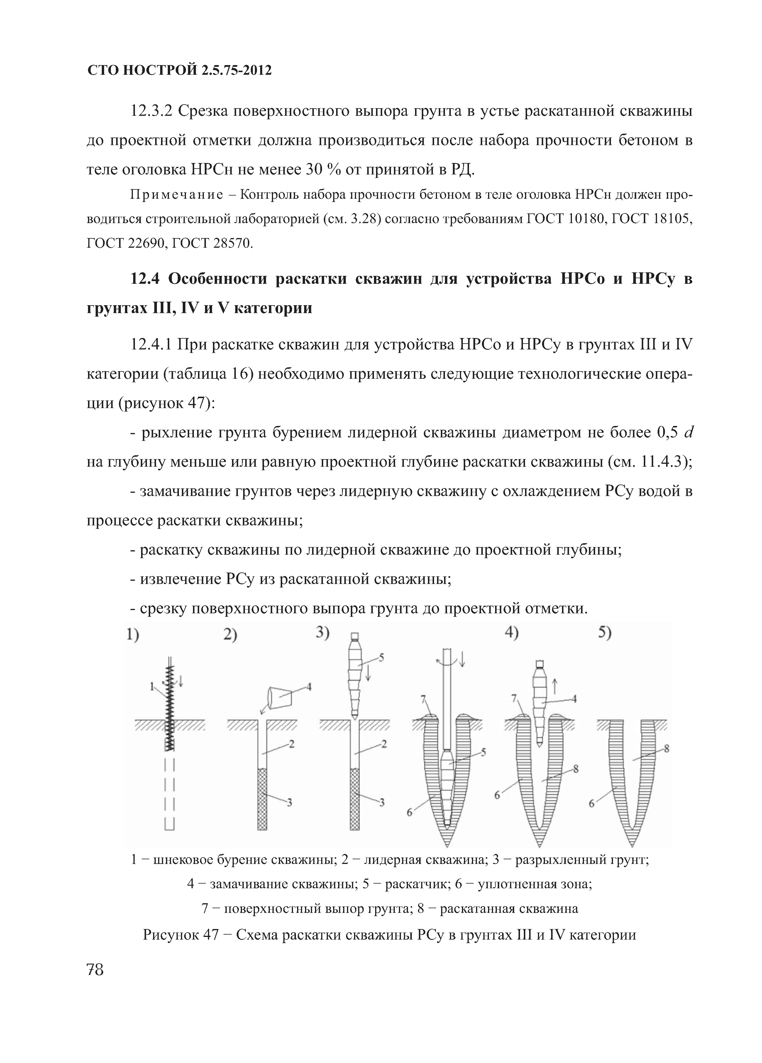 СТО НОСТРОЙ 2.5.75-2012