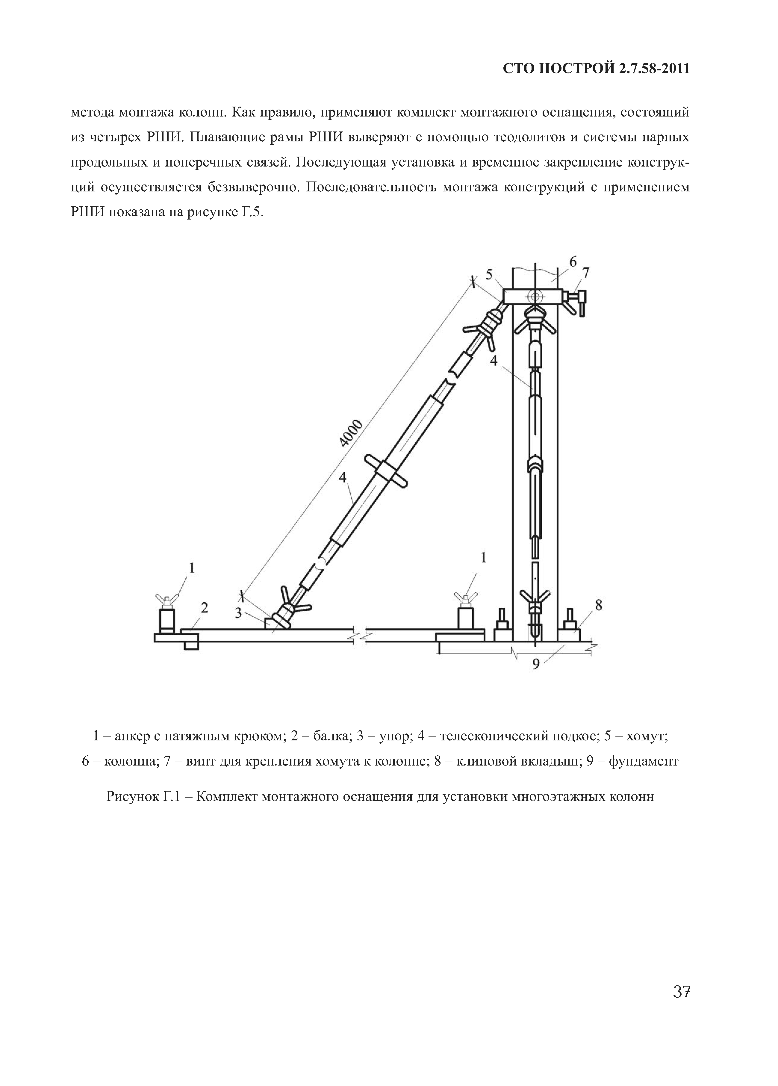 СТО НОСТРОЙ 2.7.58-2011