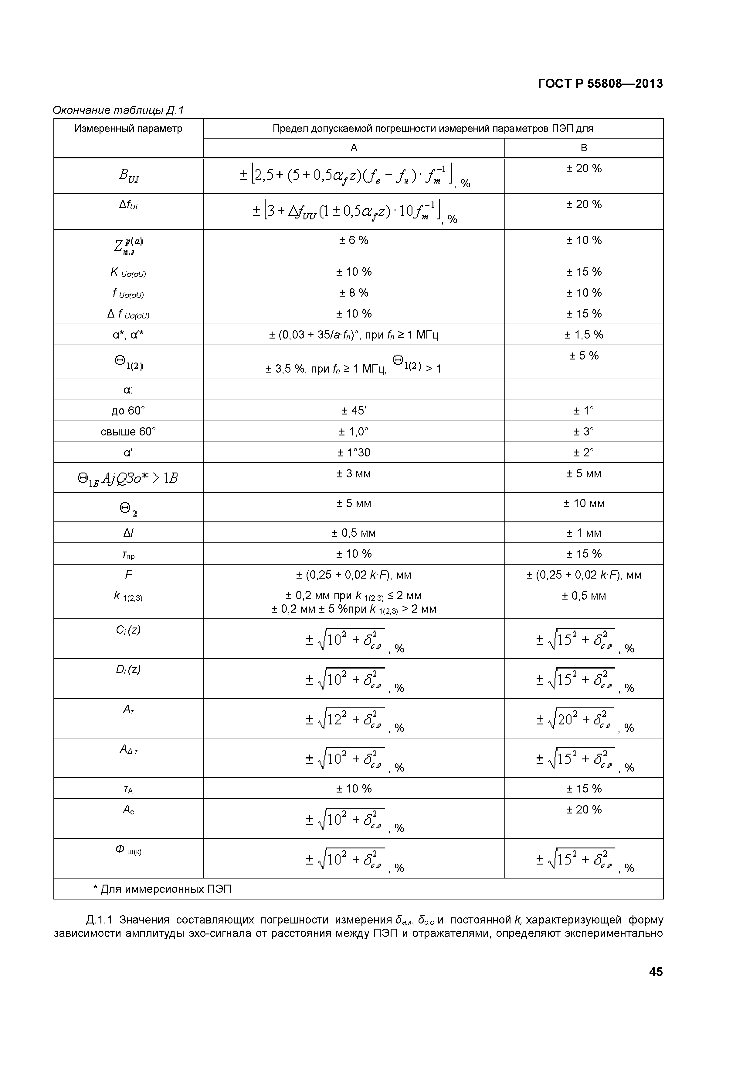 ГОСТ Р 55808-2013