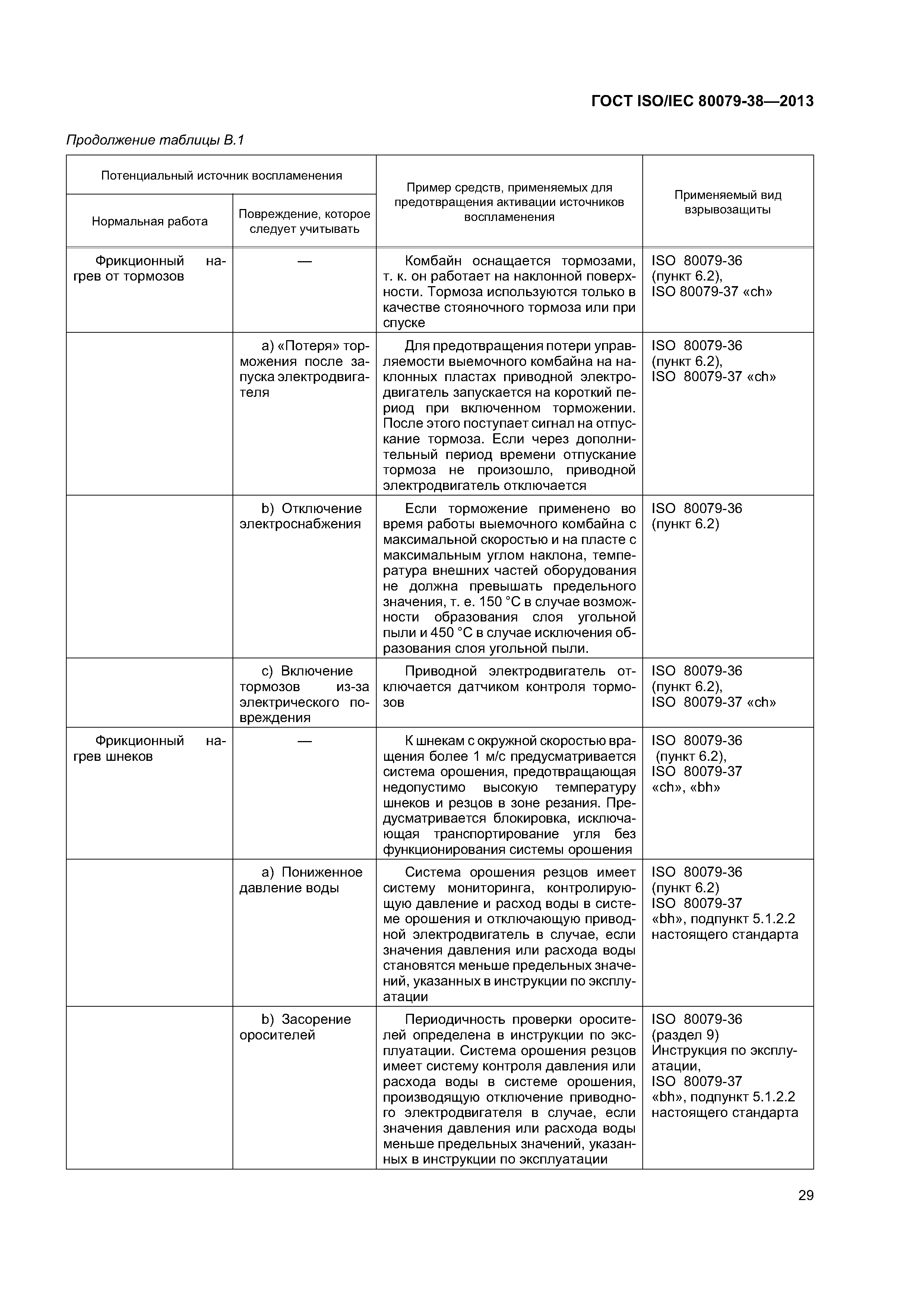 ГОСТ ISO/IEC 80079-38-2013