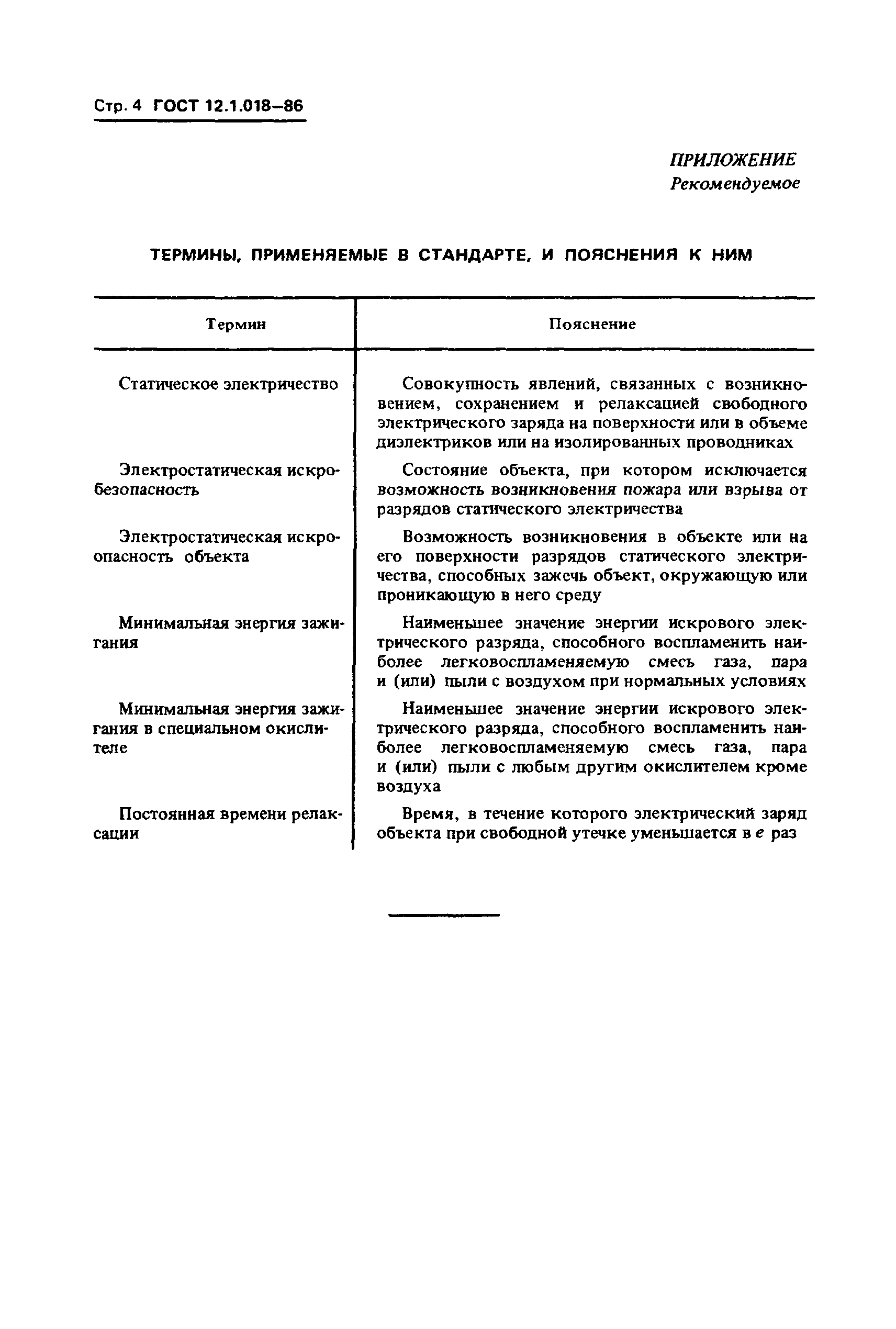 ГОСТ 12.1.018-86