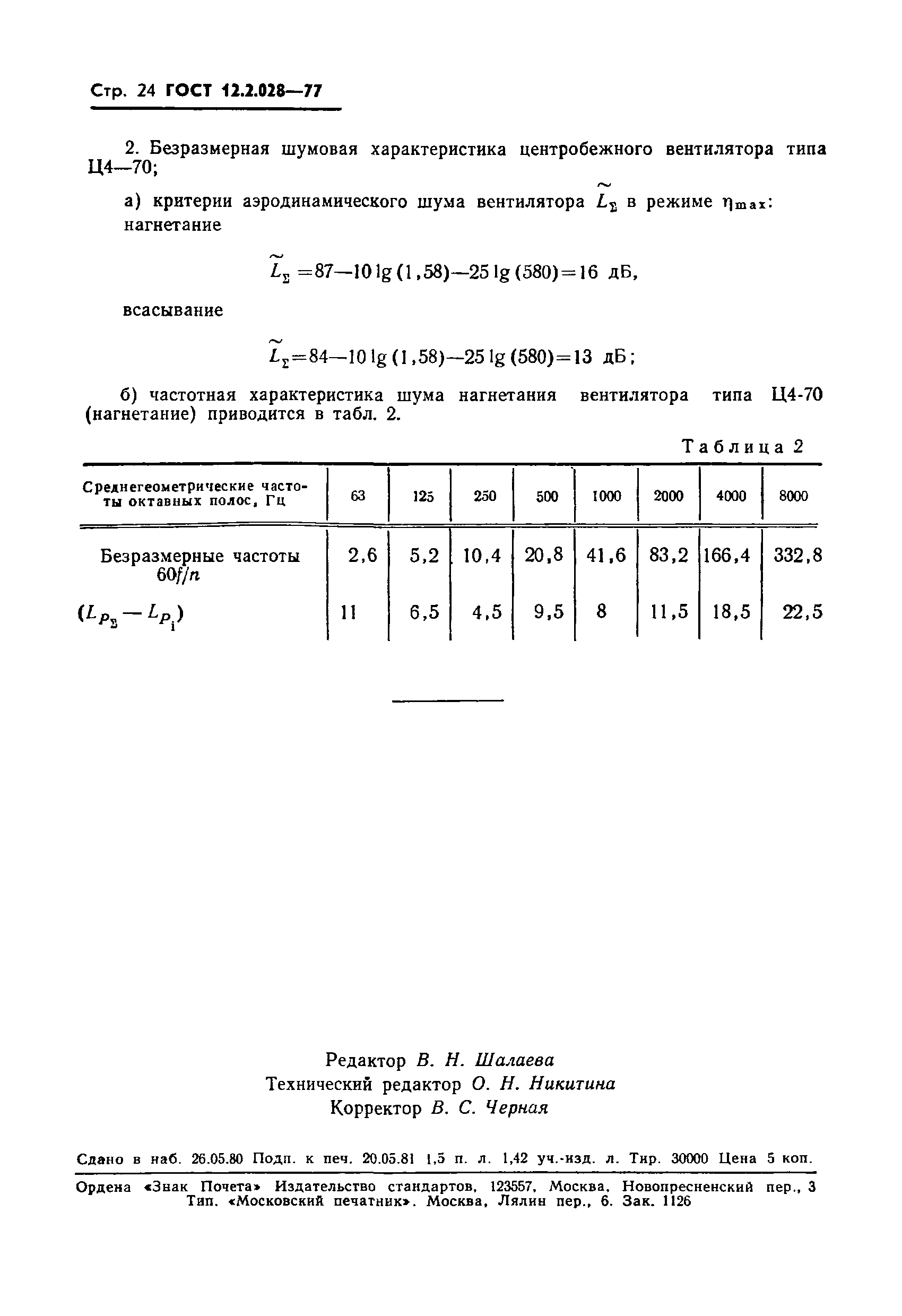 ГОСТ 12.2.028-77