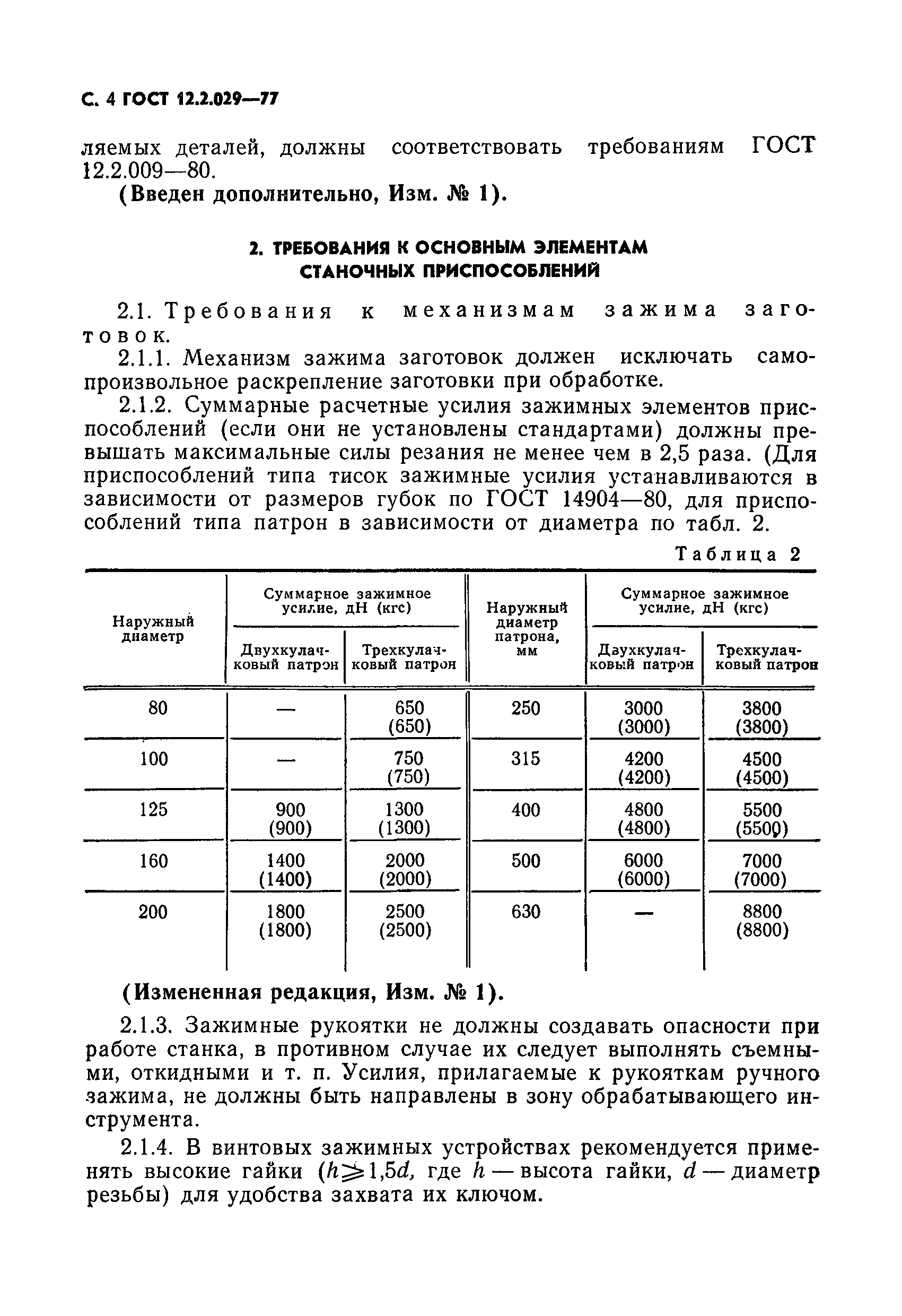 ГОСТ 12.2.029-77