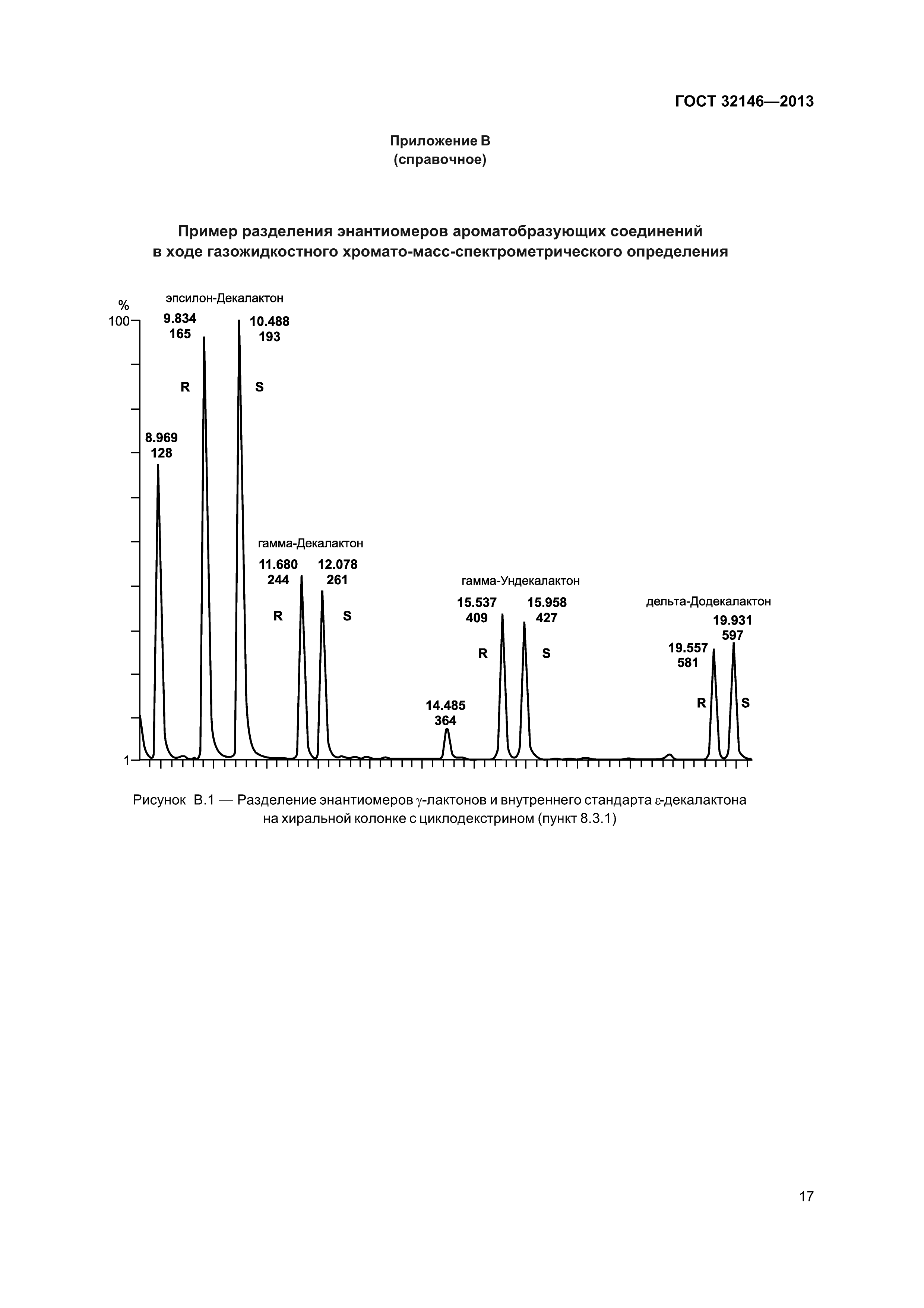 ГОСТ 32146-2013