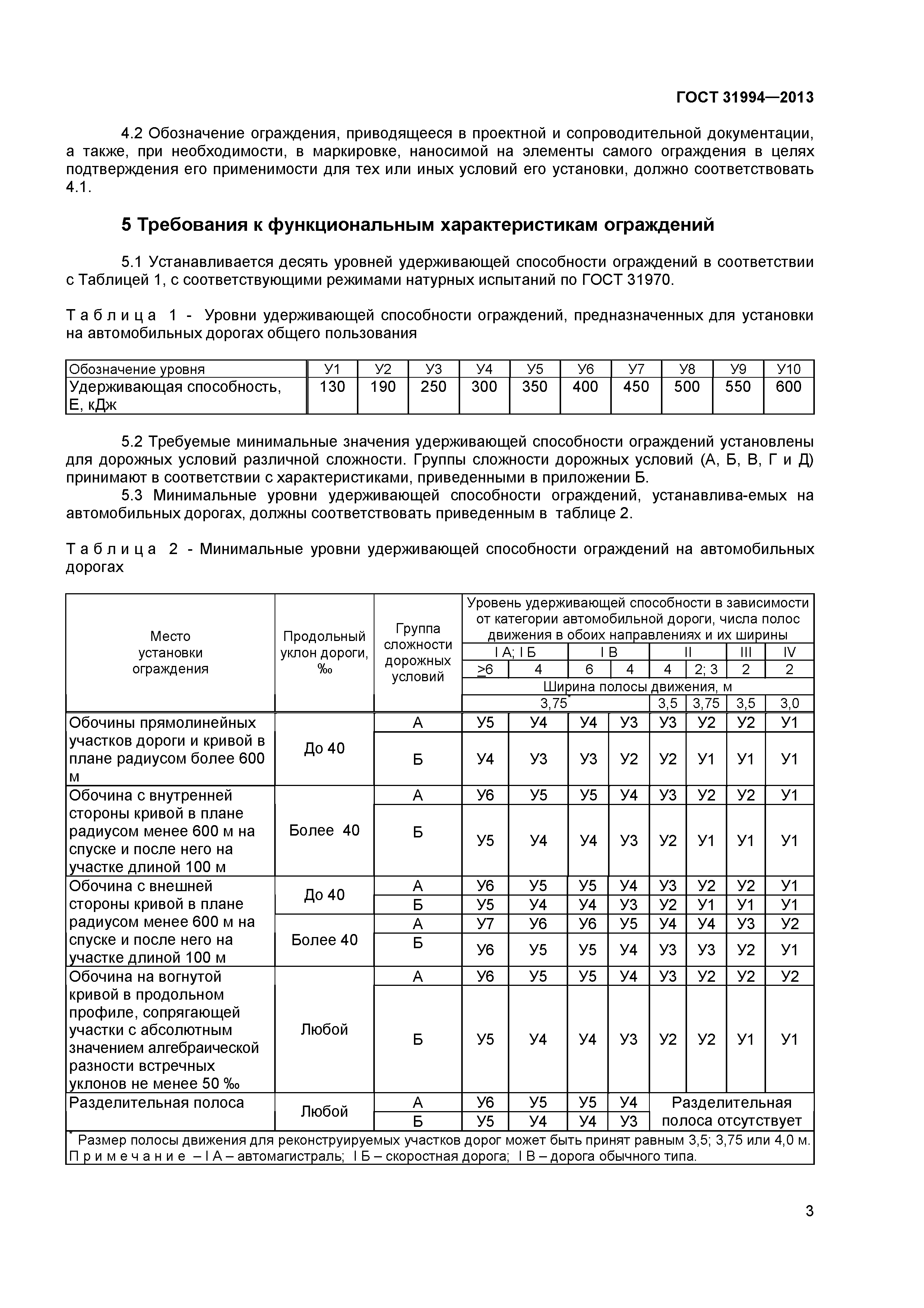 ГОСТ 31994-2013