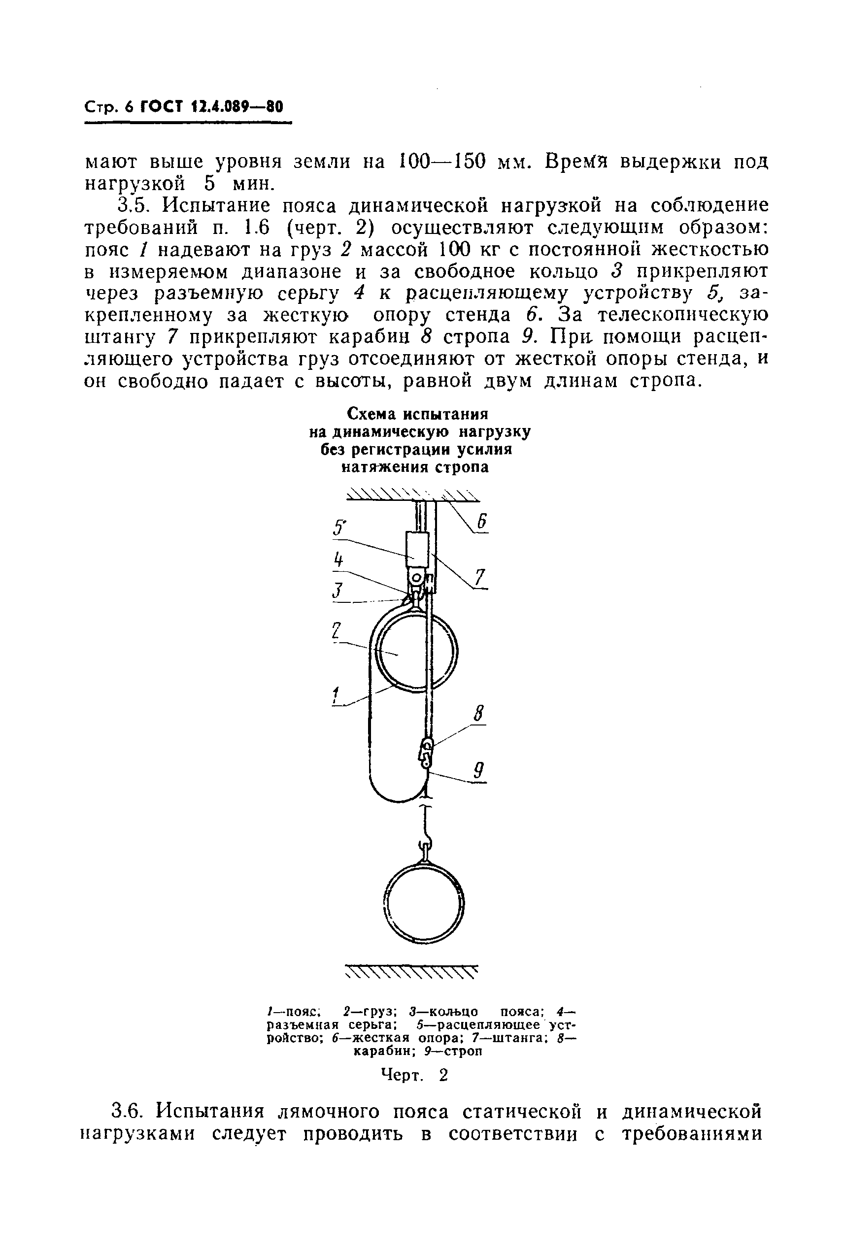 ГОСТ 12.4.089-80