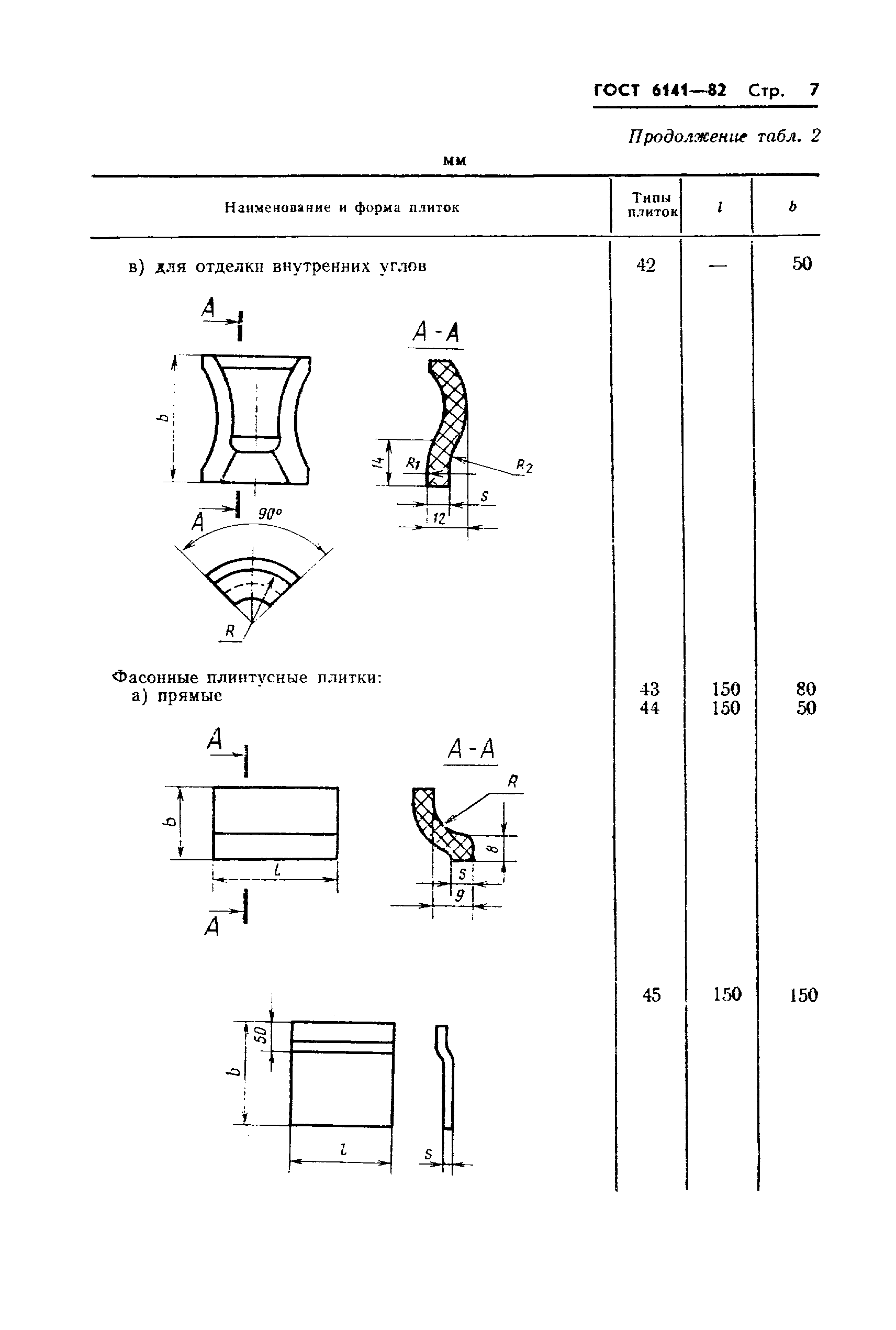 ГОСТ 6141-82