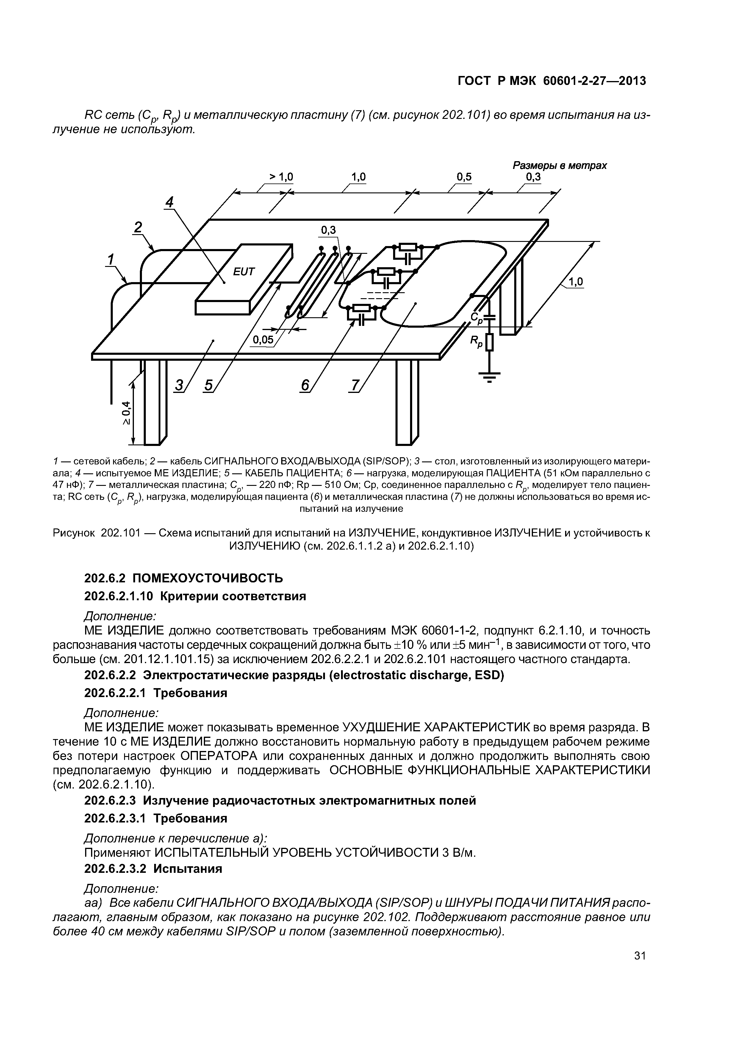 ГОСТ Р МЭК 60601-2-27-2013