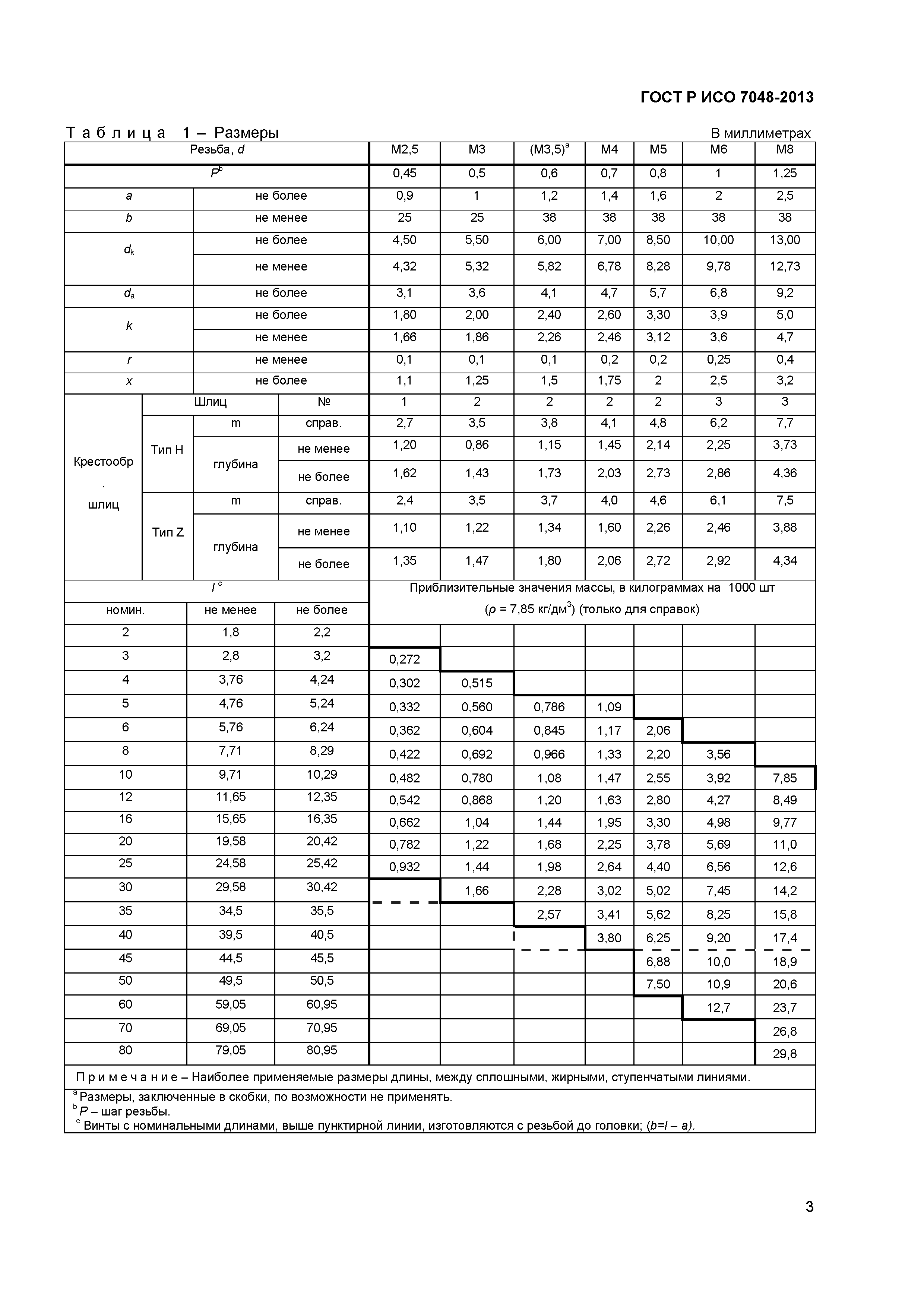 ГОСТ Р ИСО 7048-2013