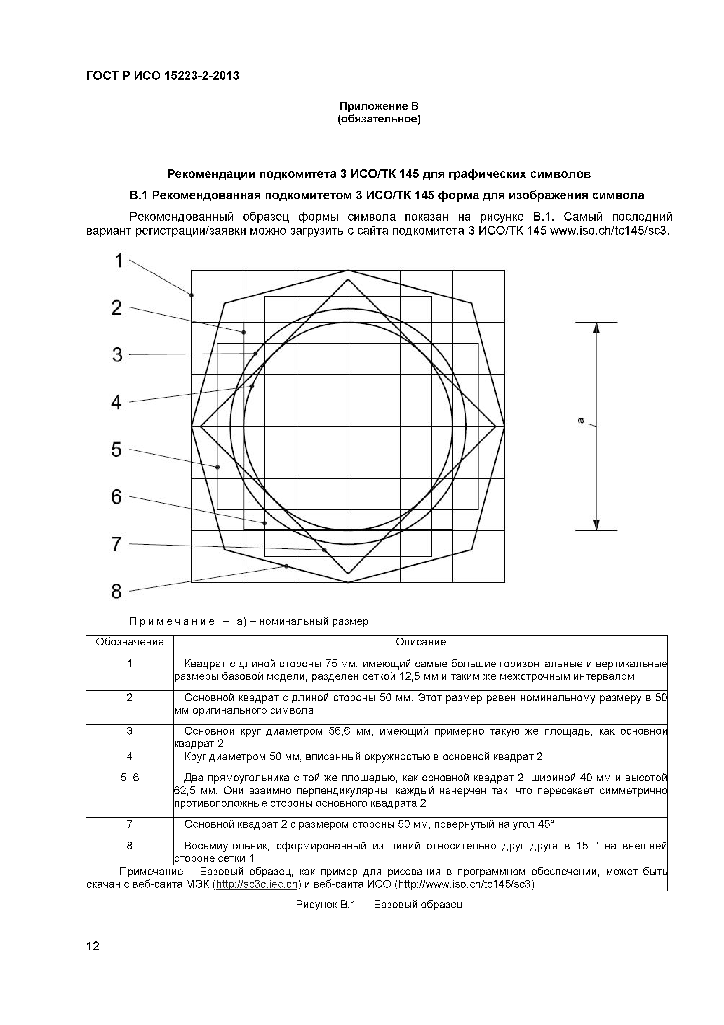 ГОСТ Р ИСО 15223-2-2013