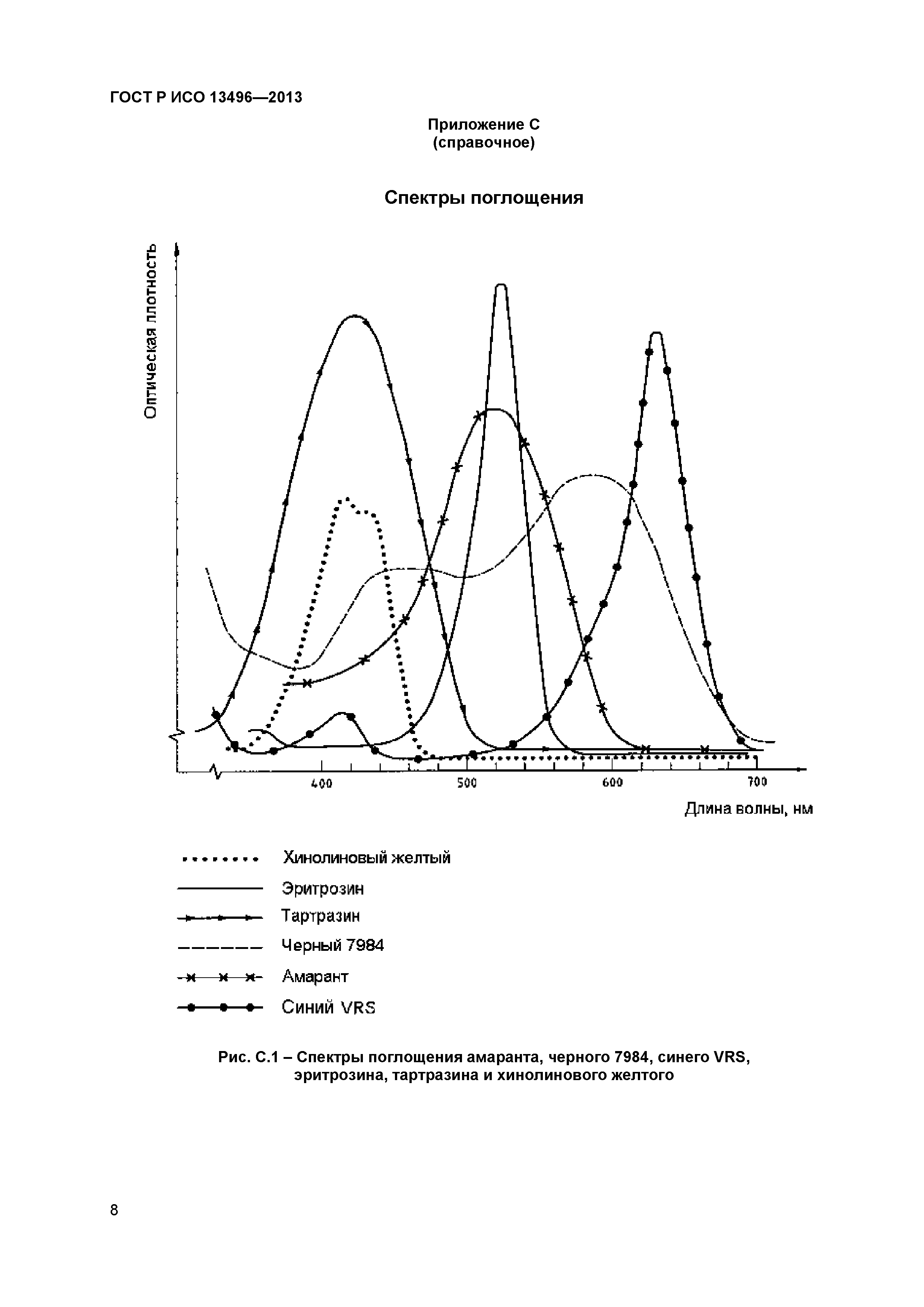 ГОСТ Р ИСО 13496-2013