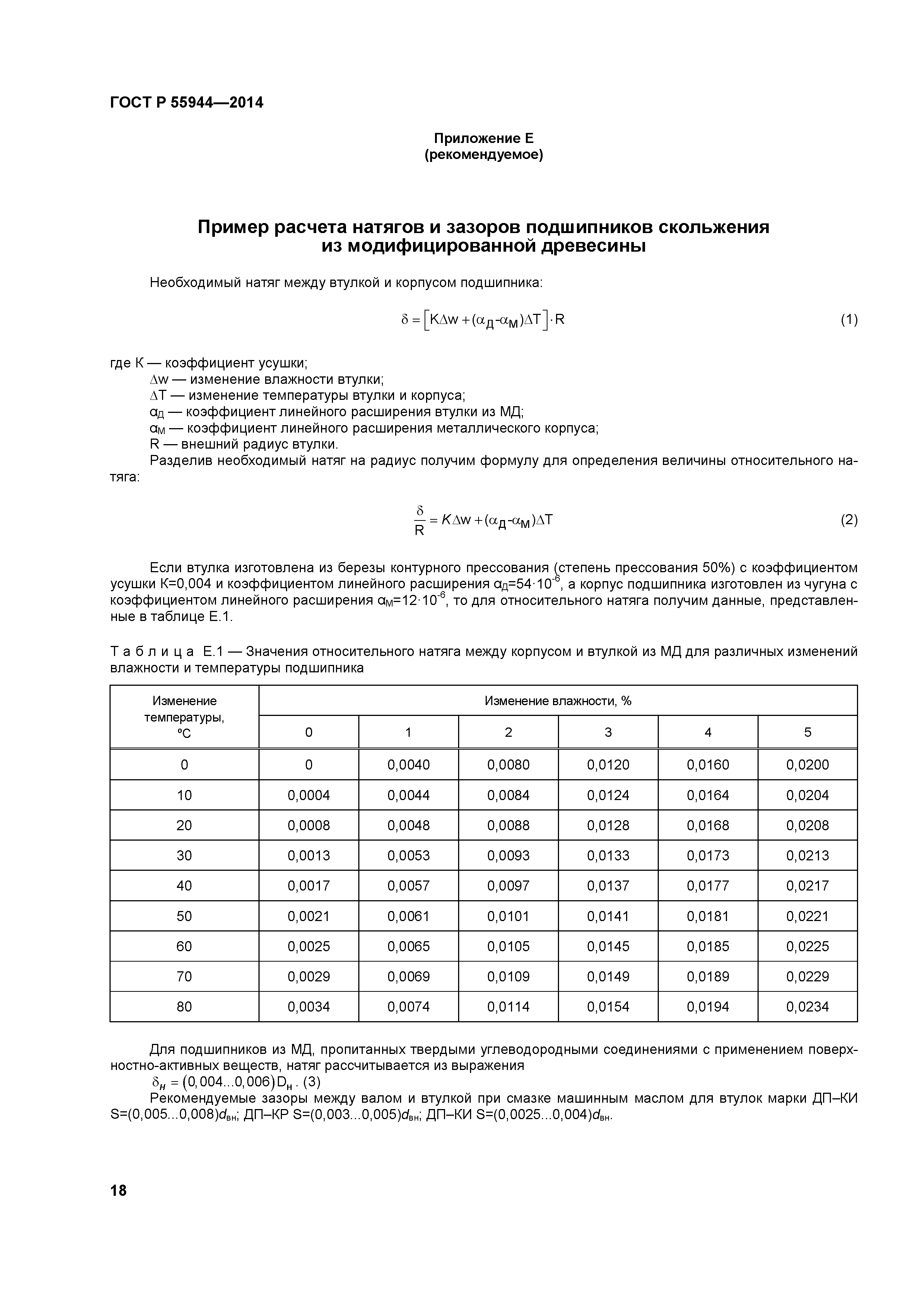 ГОСТ Р 55944-2014