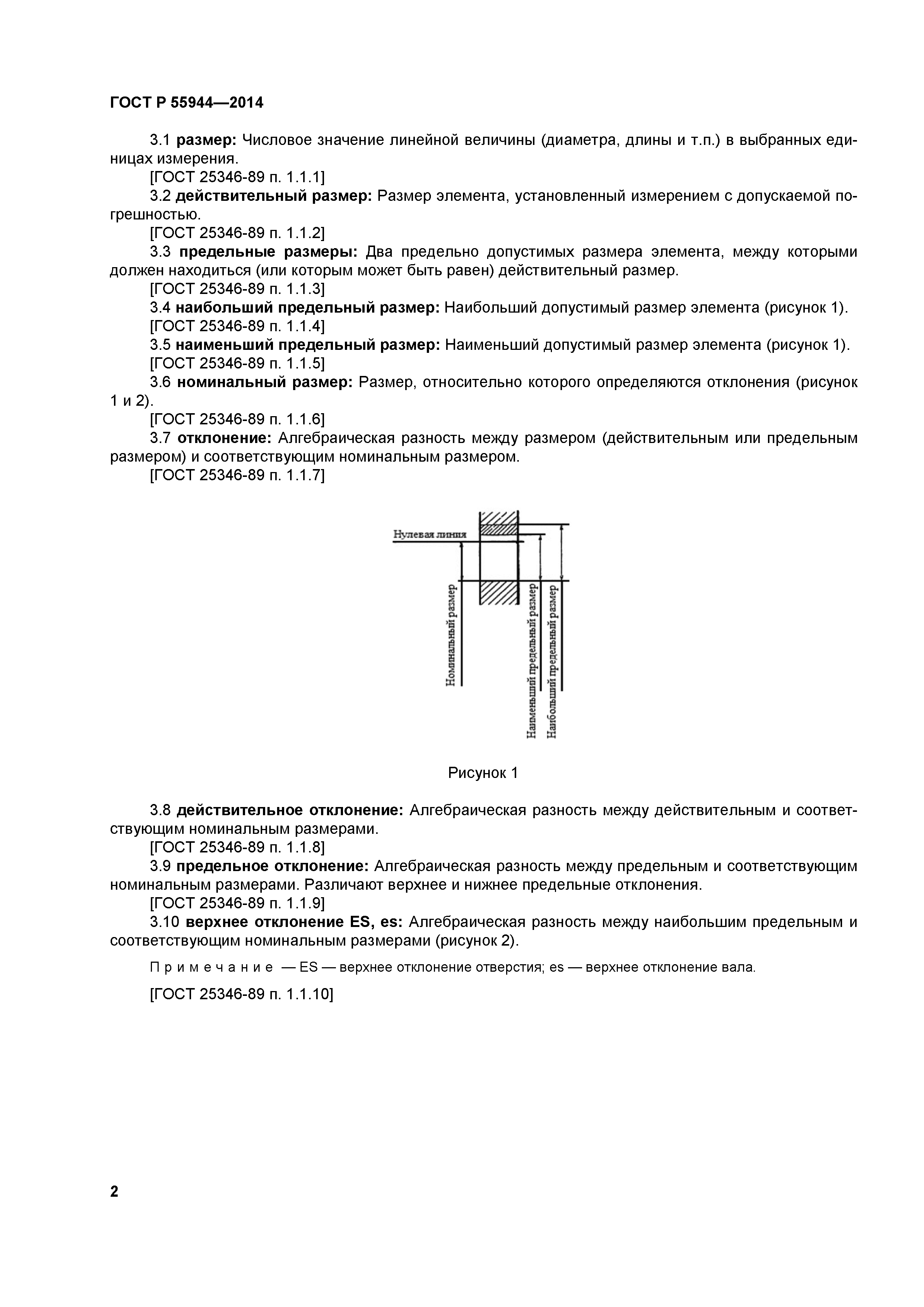 ГОСТ Р 55944-2014