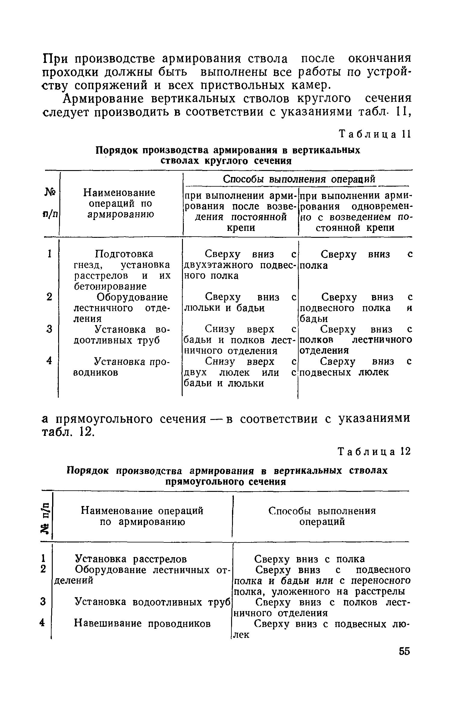 СНиП III-Б