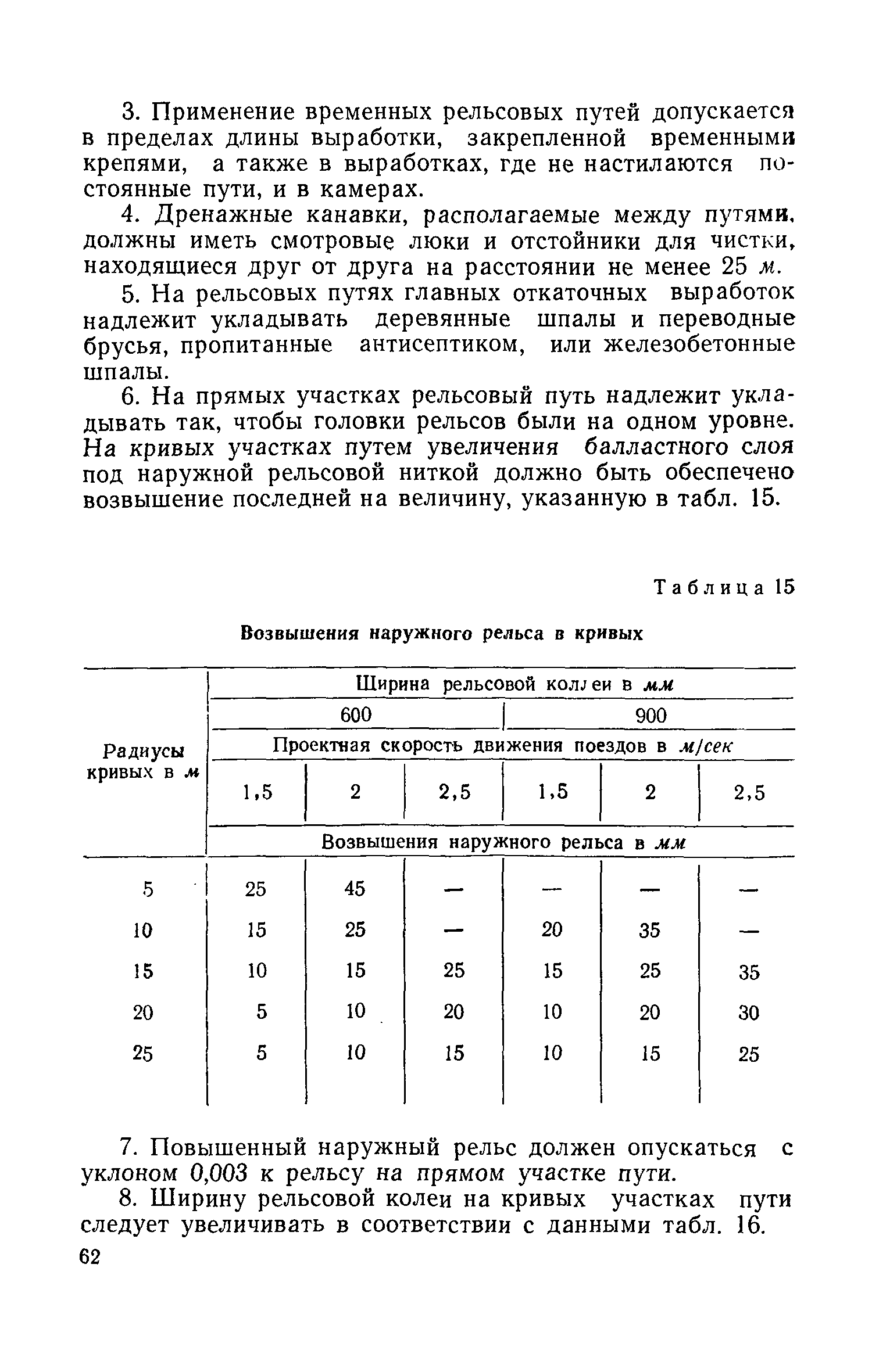 СНиП III-Б