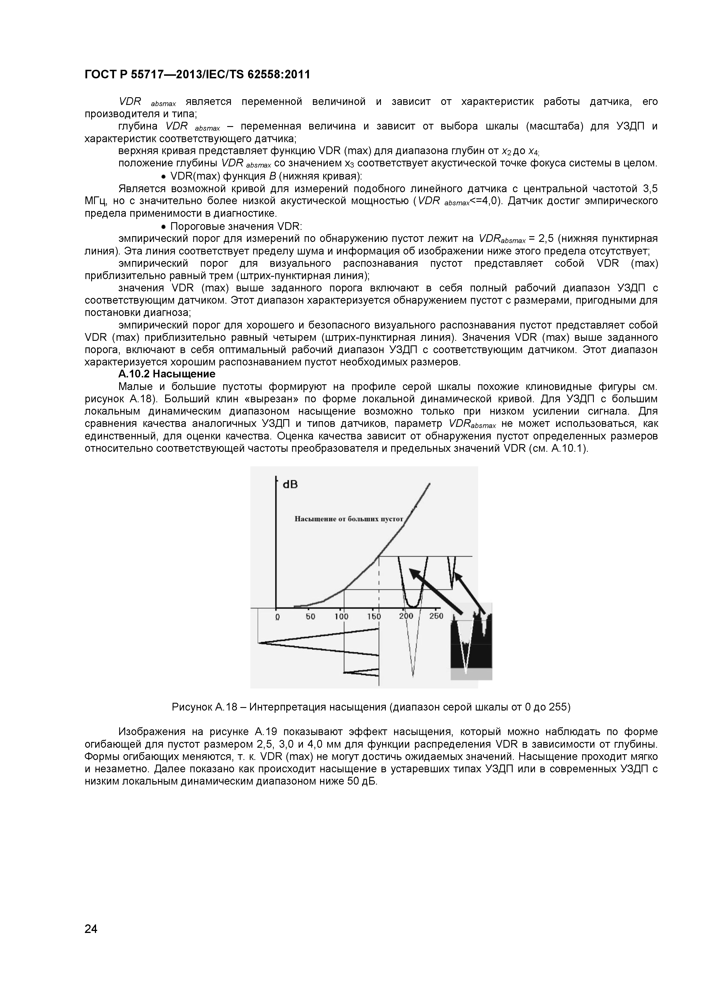 ГОСТ Р 55717-2013