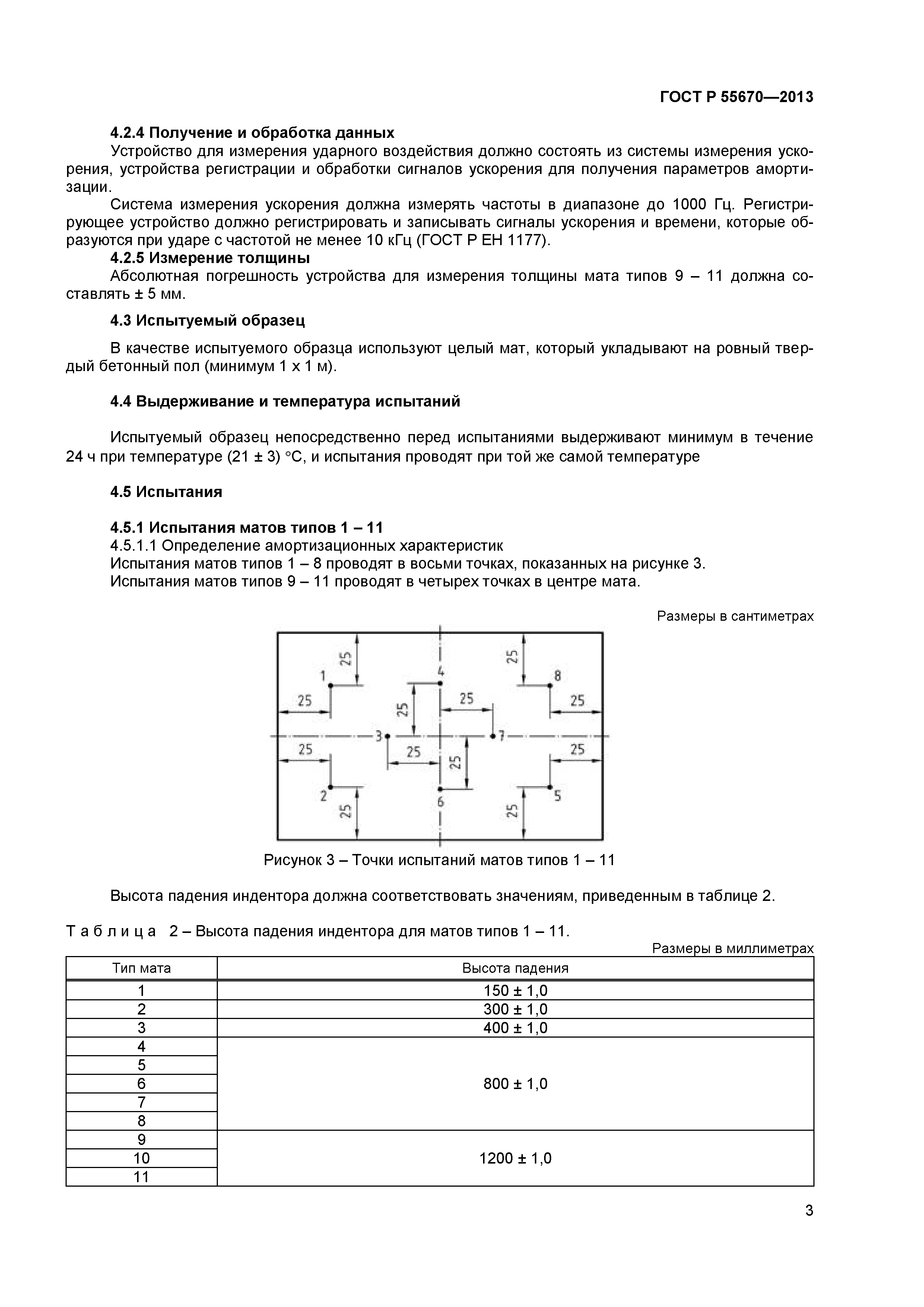 ГОСТ Р 55670-2013