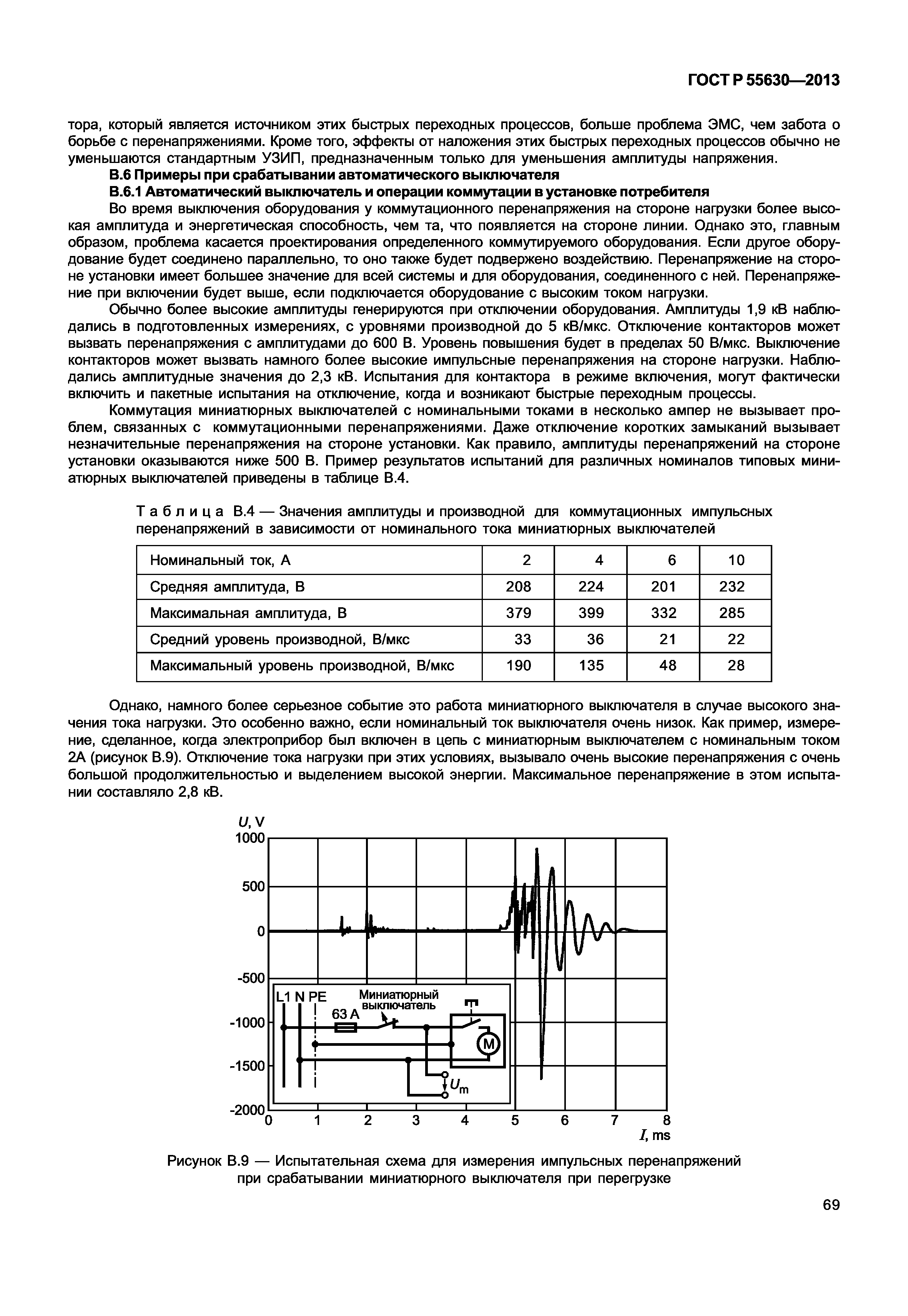 ГОСТ Р 55630-2013