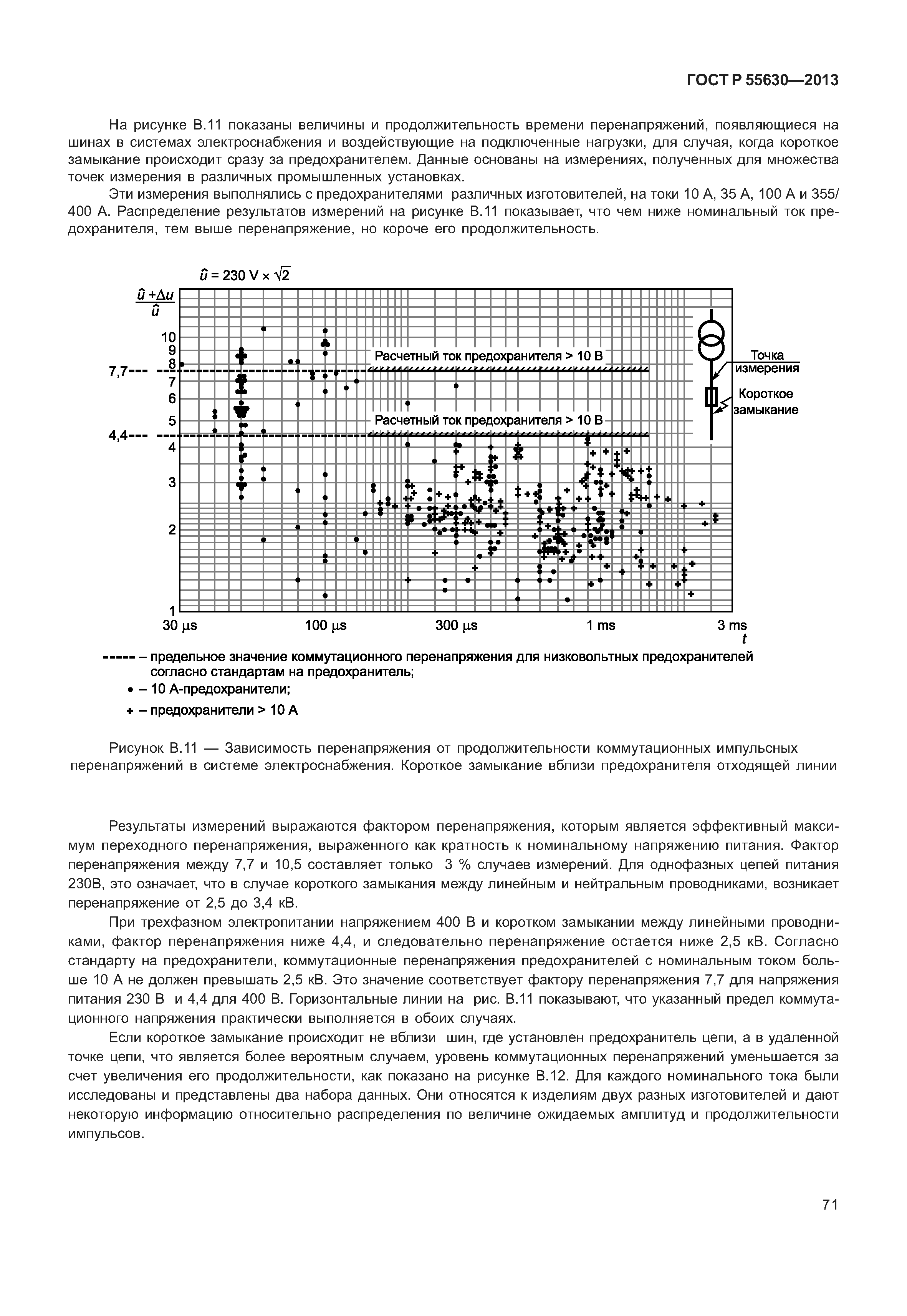 ГОСТ Р 55630-2013