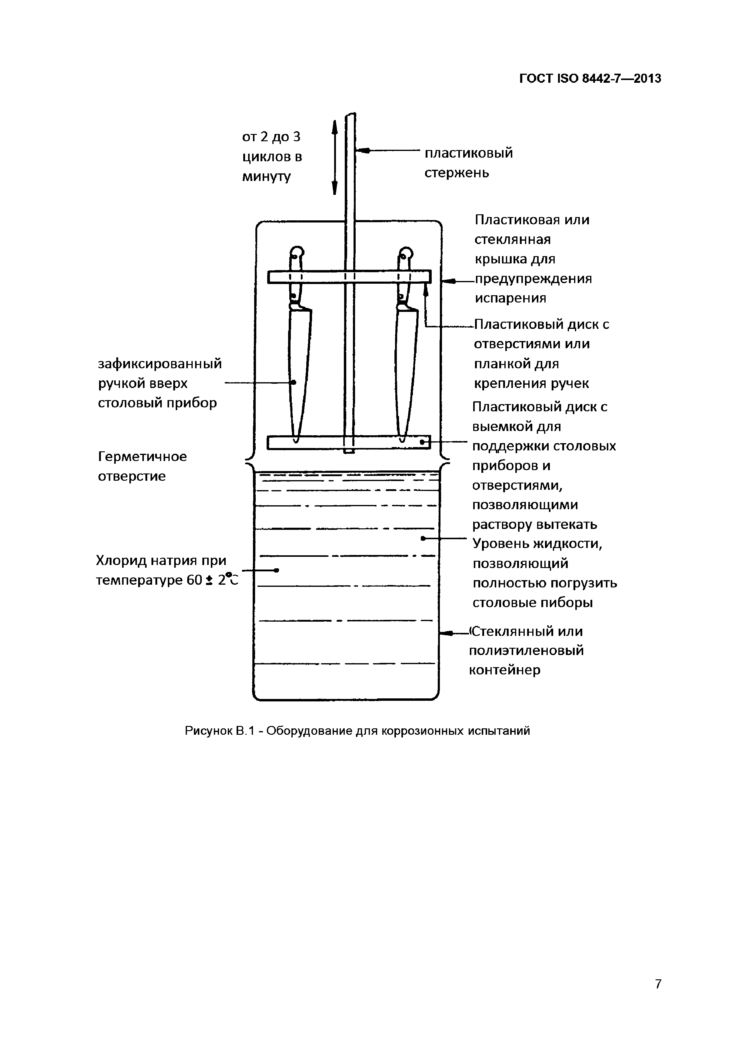 ГОСТ ISO 8442-7-2013