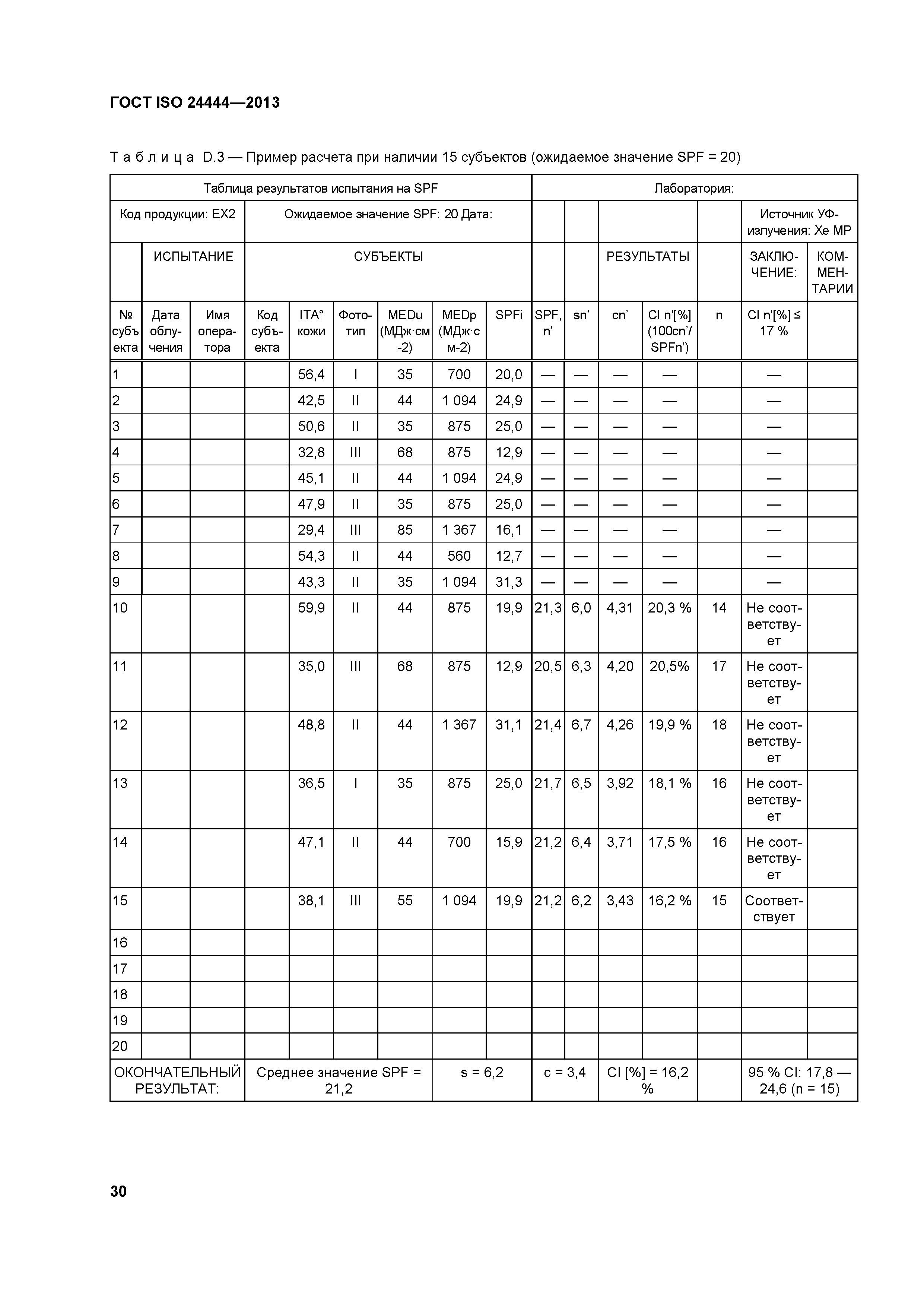 ГОСТ ISO 24444-2013