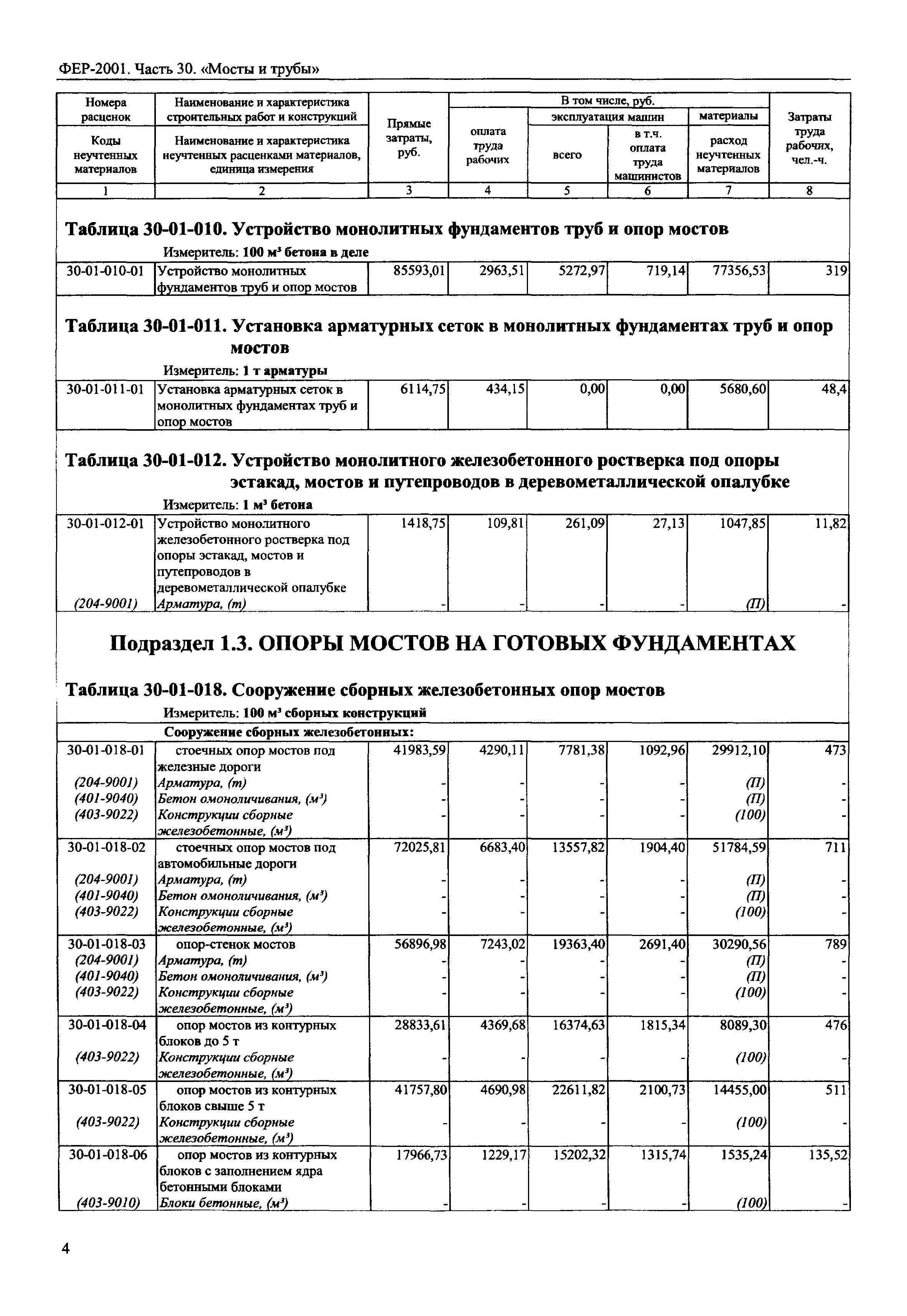 ФЕР 2001-30