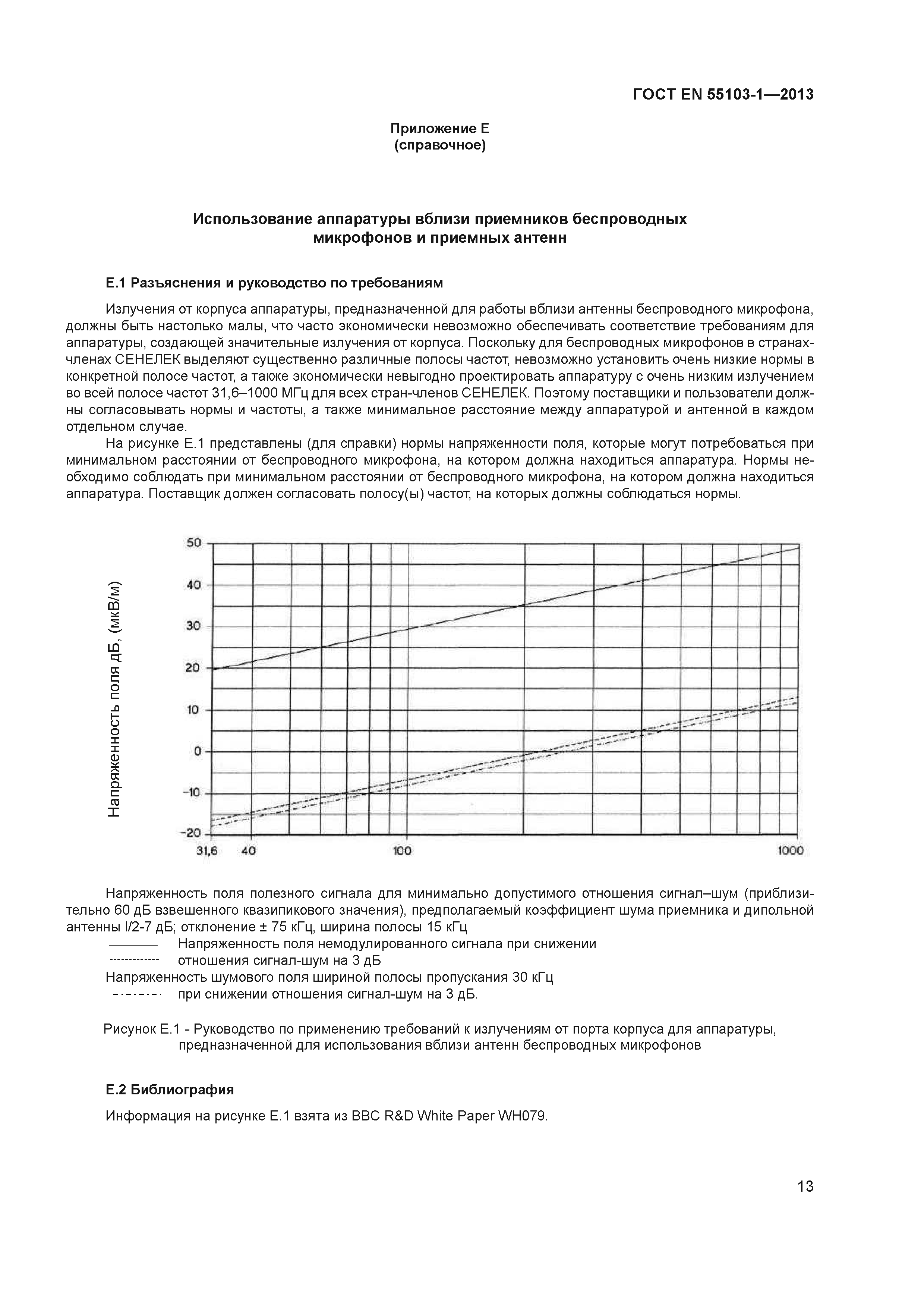 ГОСТ EN 55103-1-2013