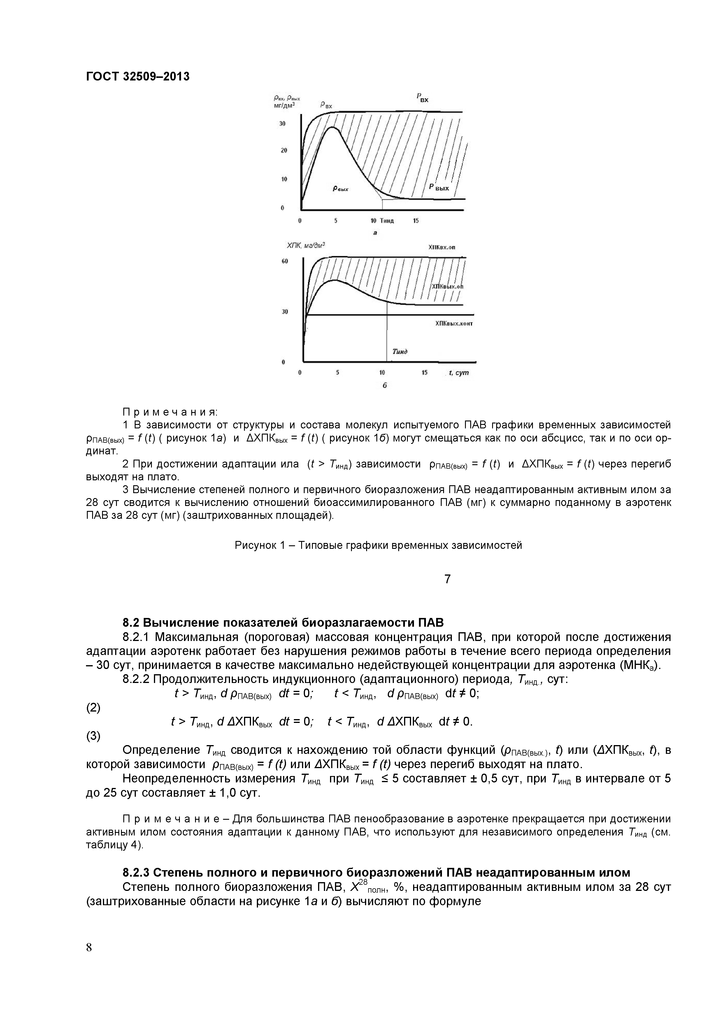 ГОСТ 32509-2013