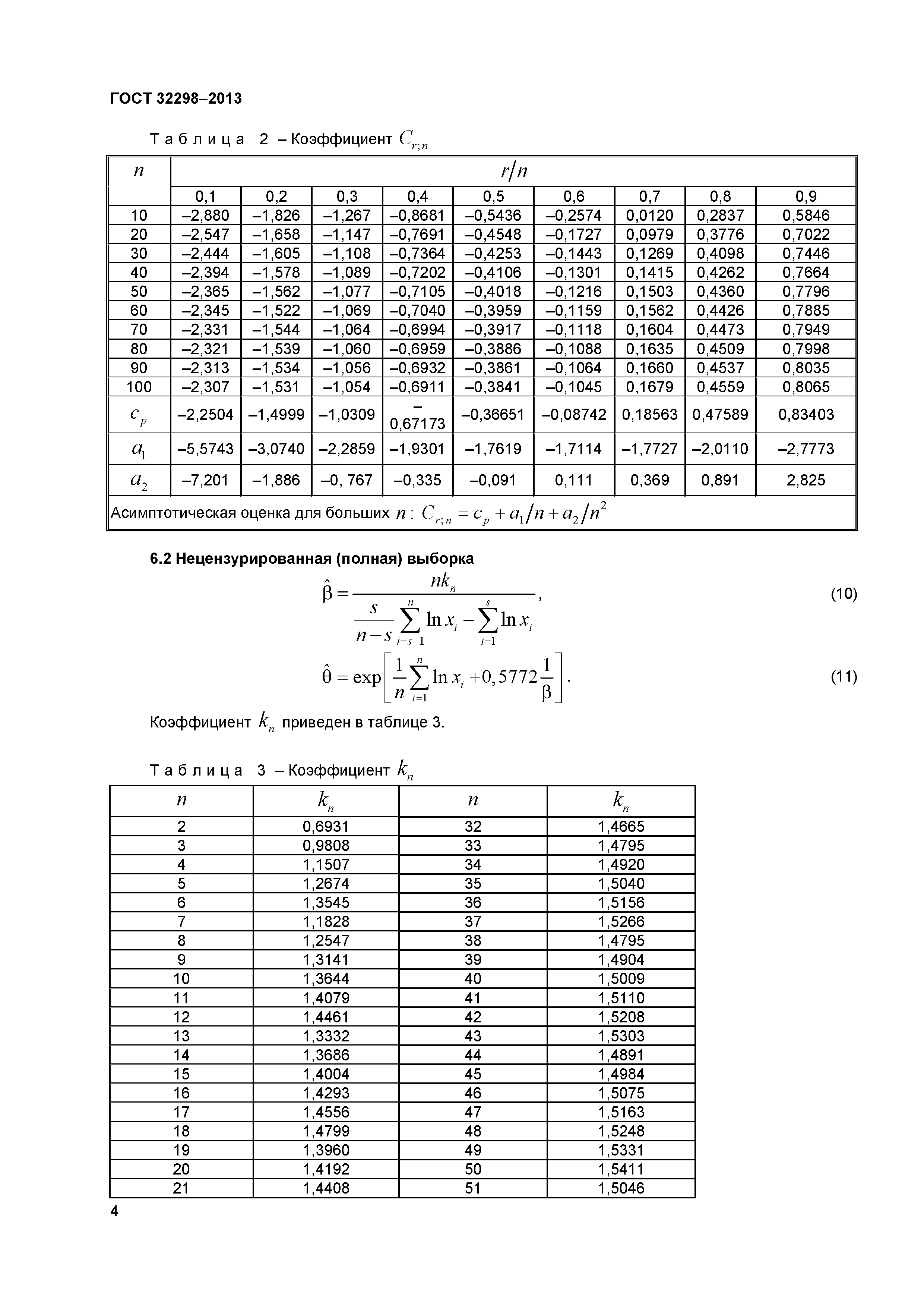 ГОСТ 32298-2013