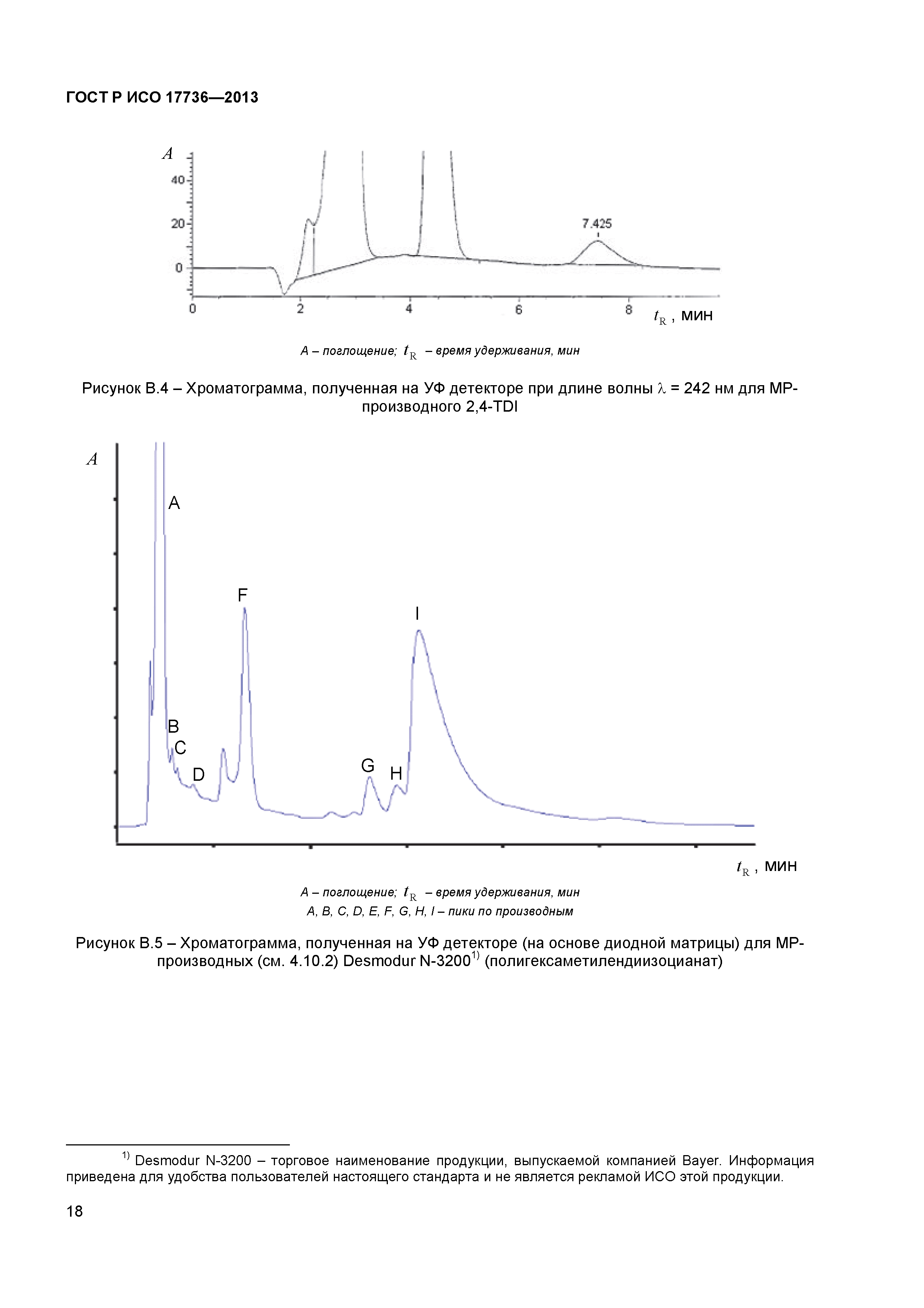 ГОСТ Р ИСО 17736-2013