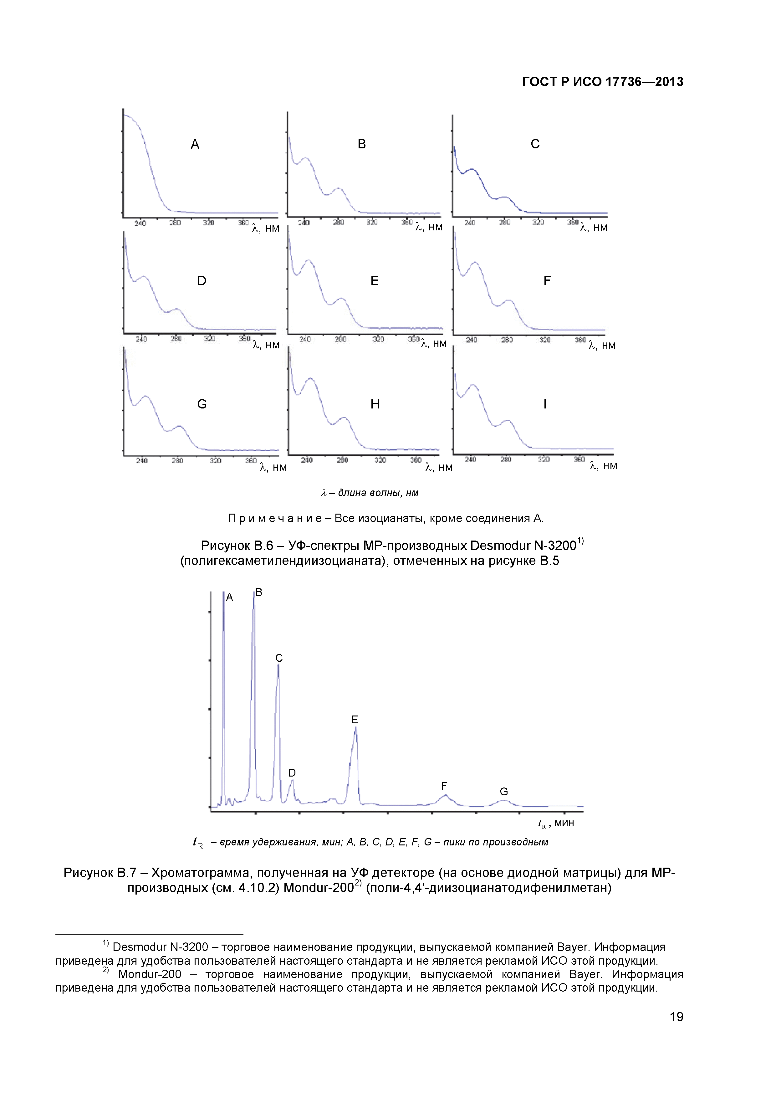 ГОСТ Р ИСО 17736-2013