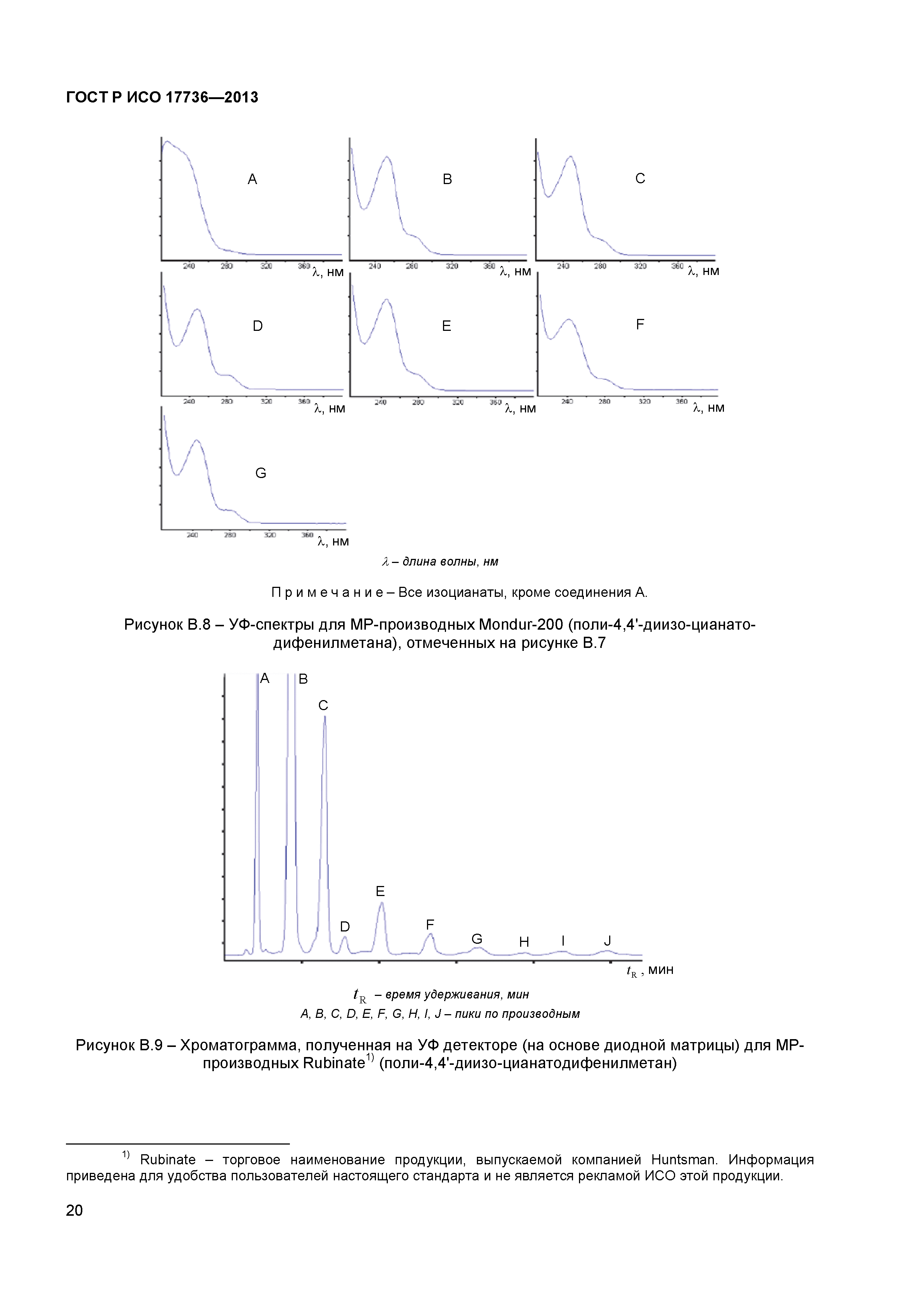 ГОСТ Р ИСО 17736-2013