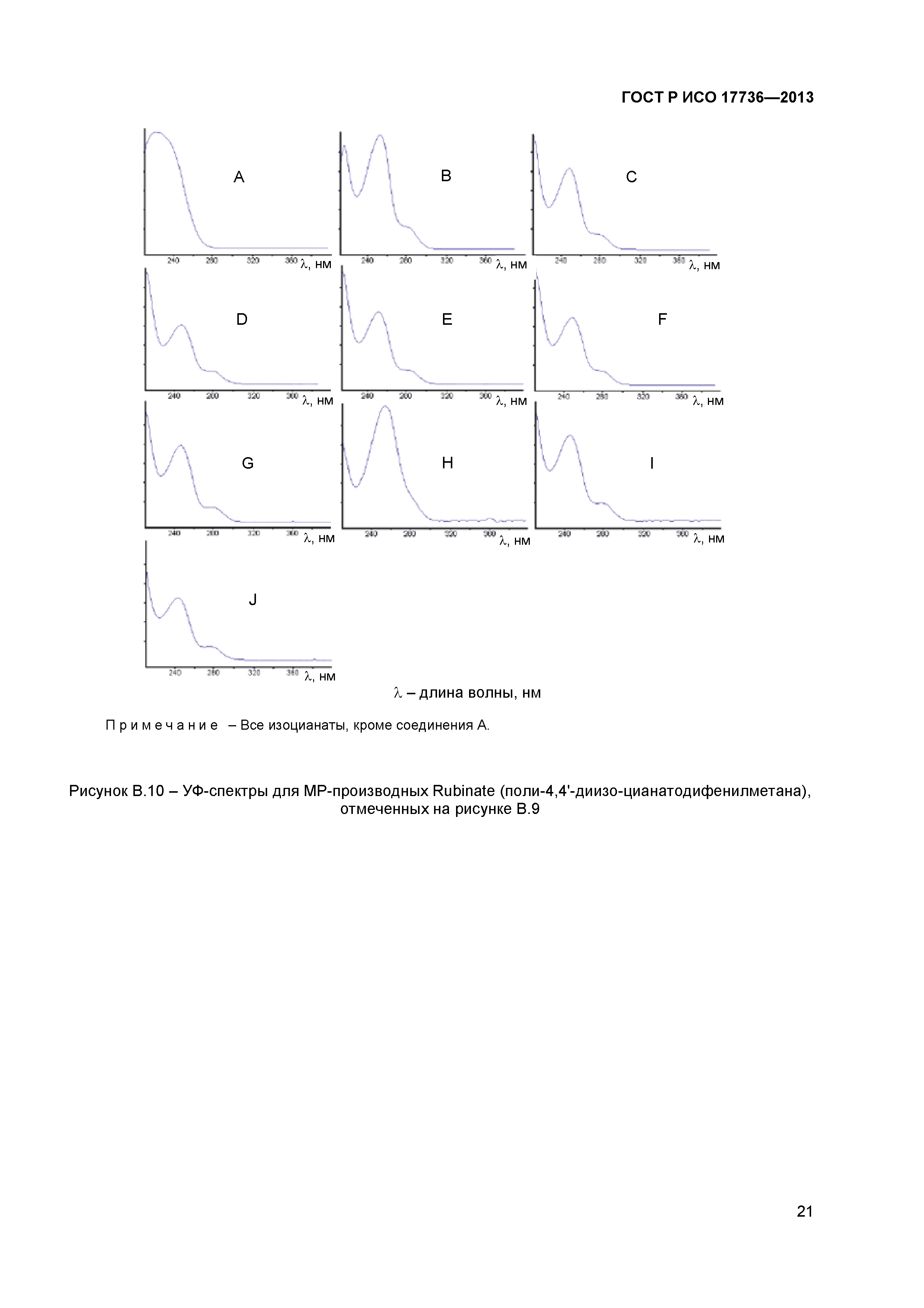 ГОСТ Р ИСО 17736-2013