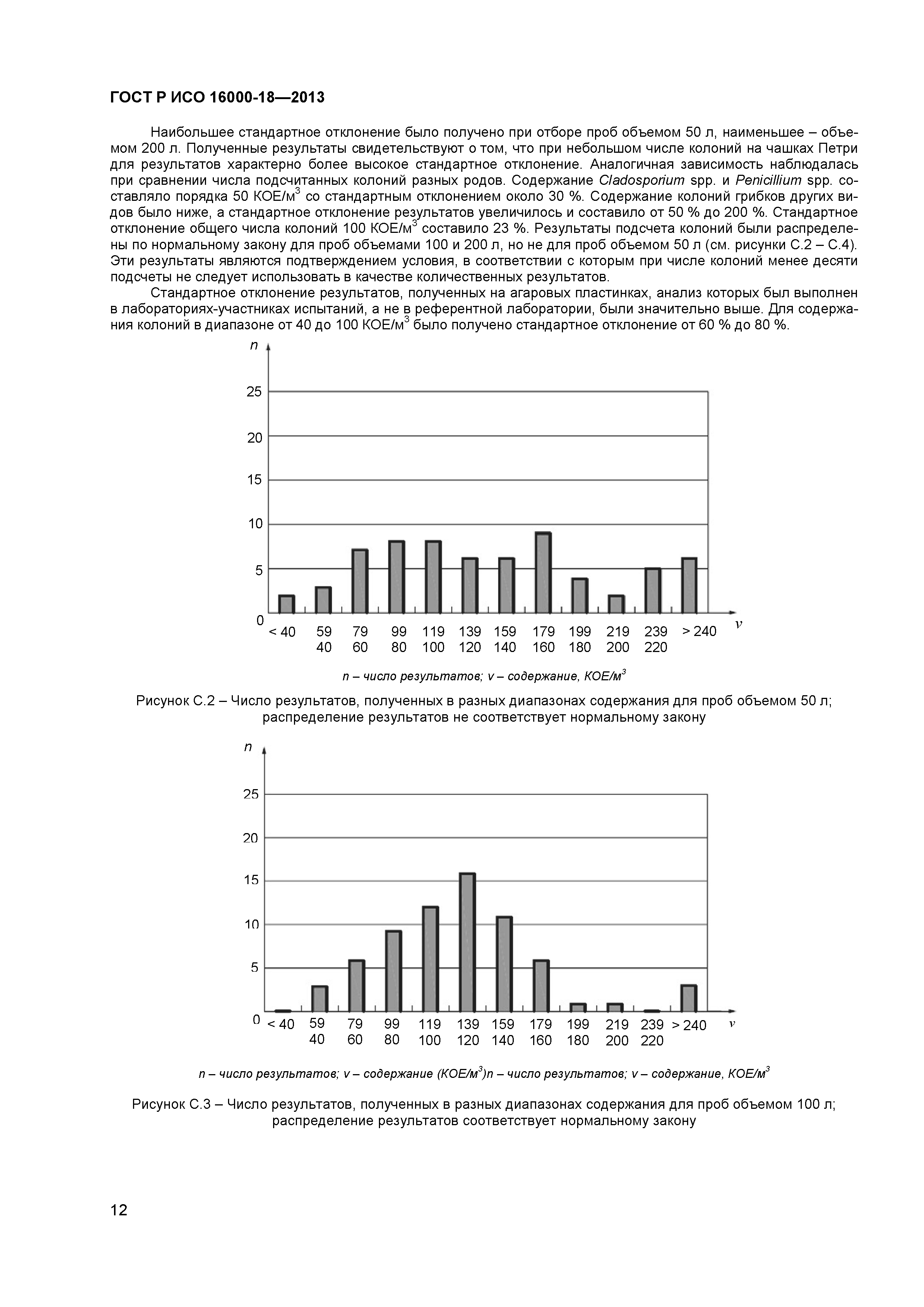 ГОСТ Р ИСО 16000-18-2013