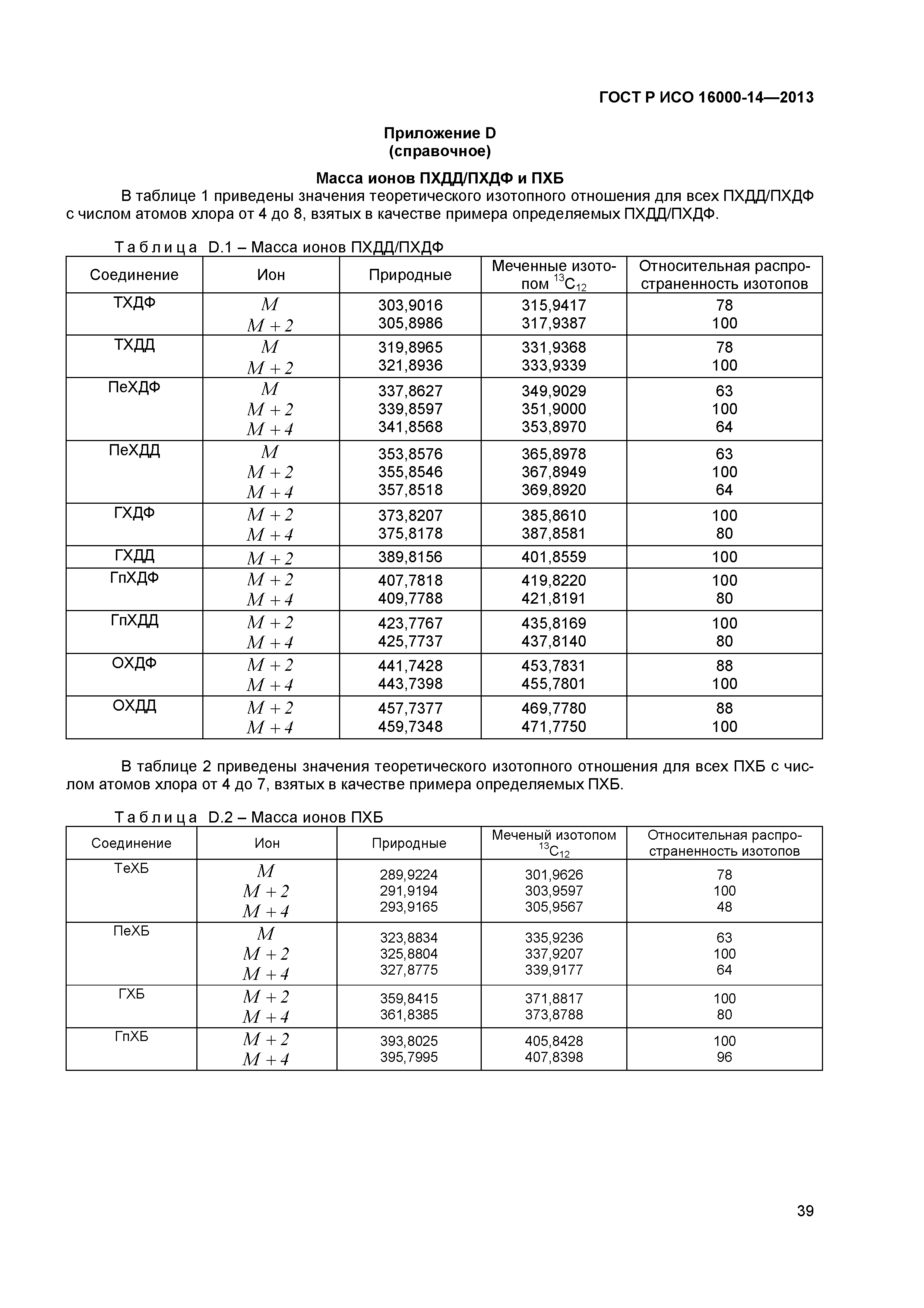 ГОСТ Р ИСО 16000-14-2013