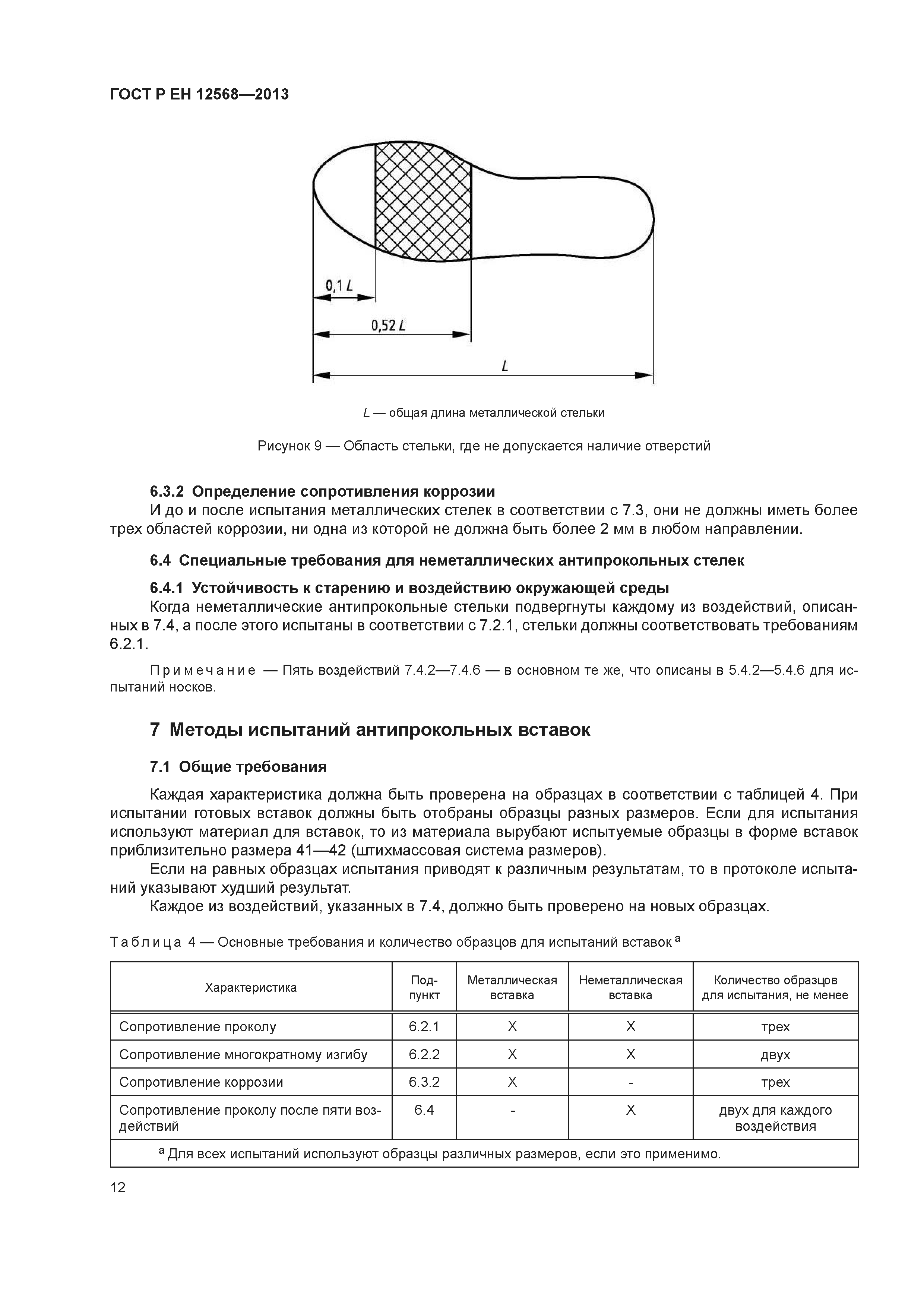 ГОСТ Р ЕН 12568-2013