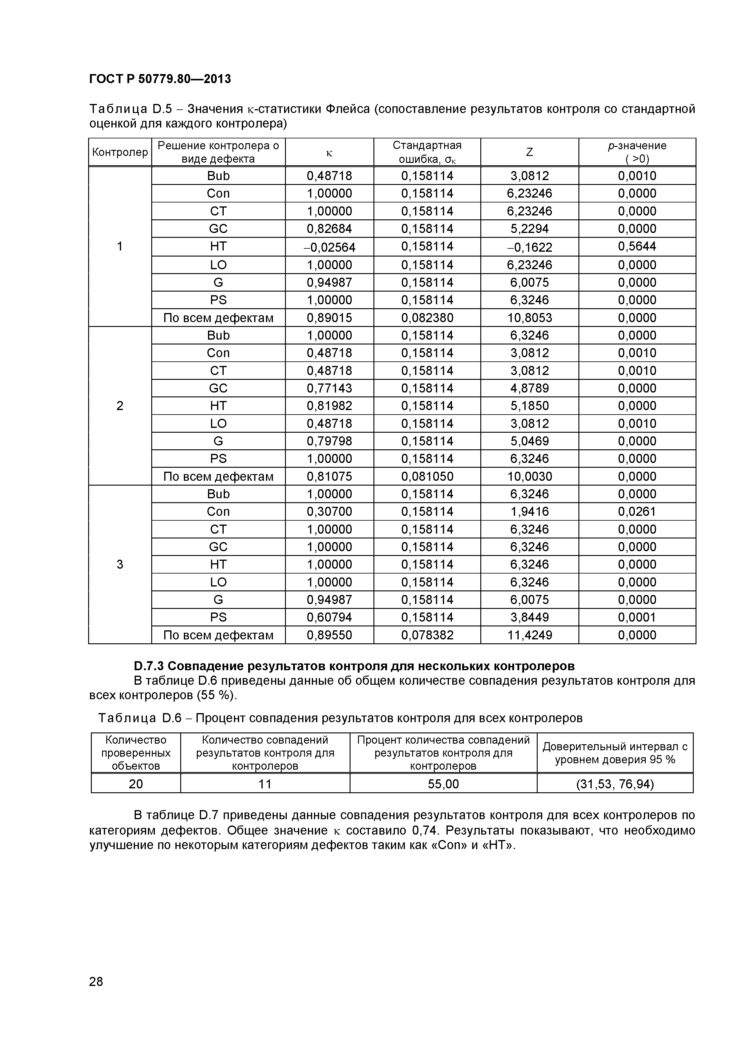 ГОСТ Р 50779.80-2013