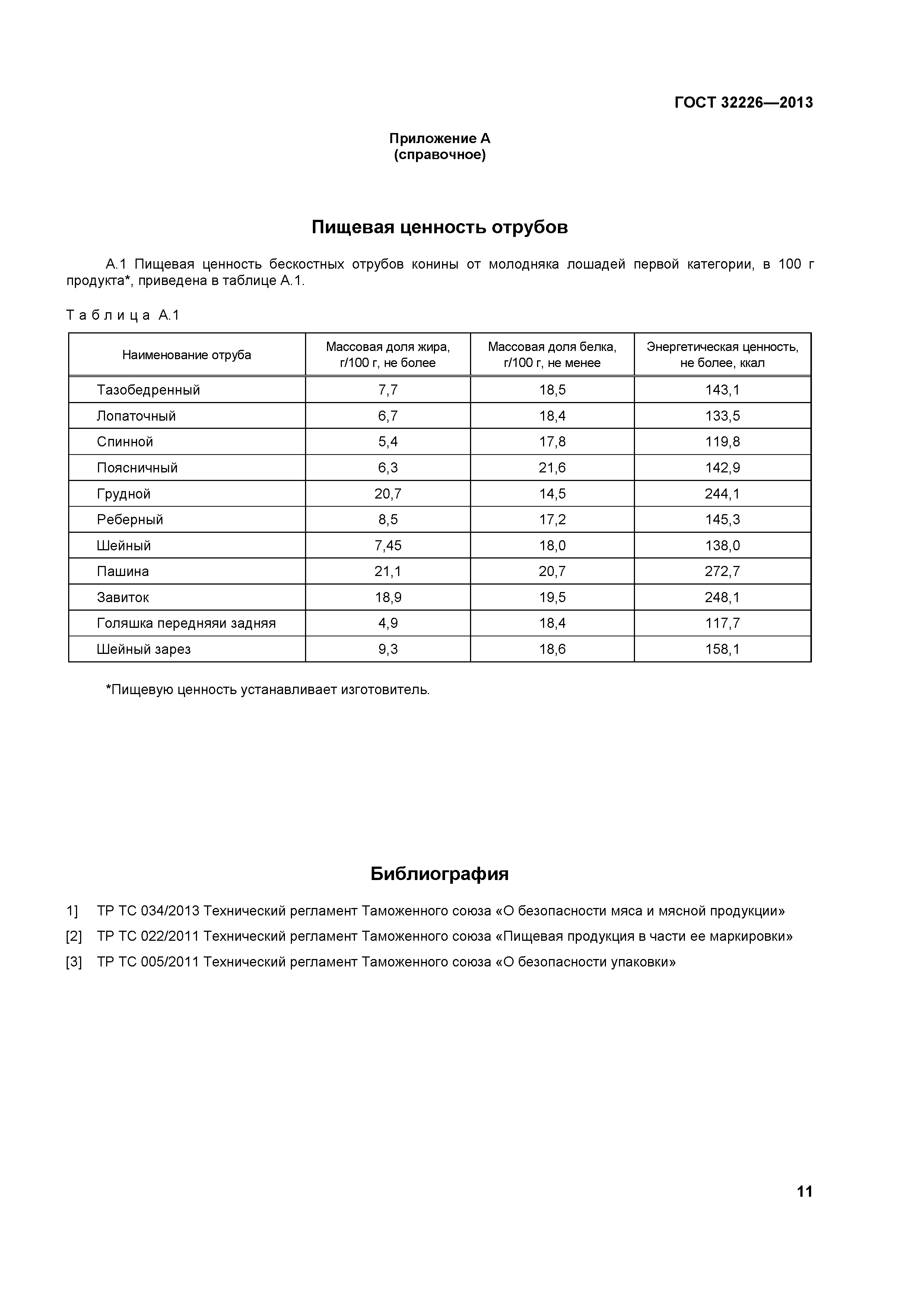 ГОСТ 32226-2013