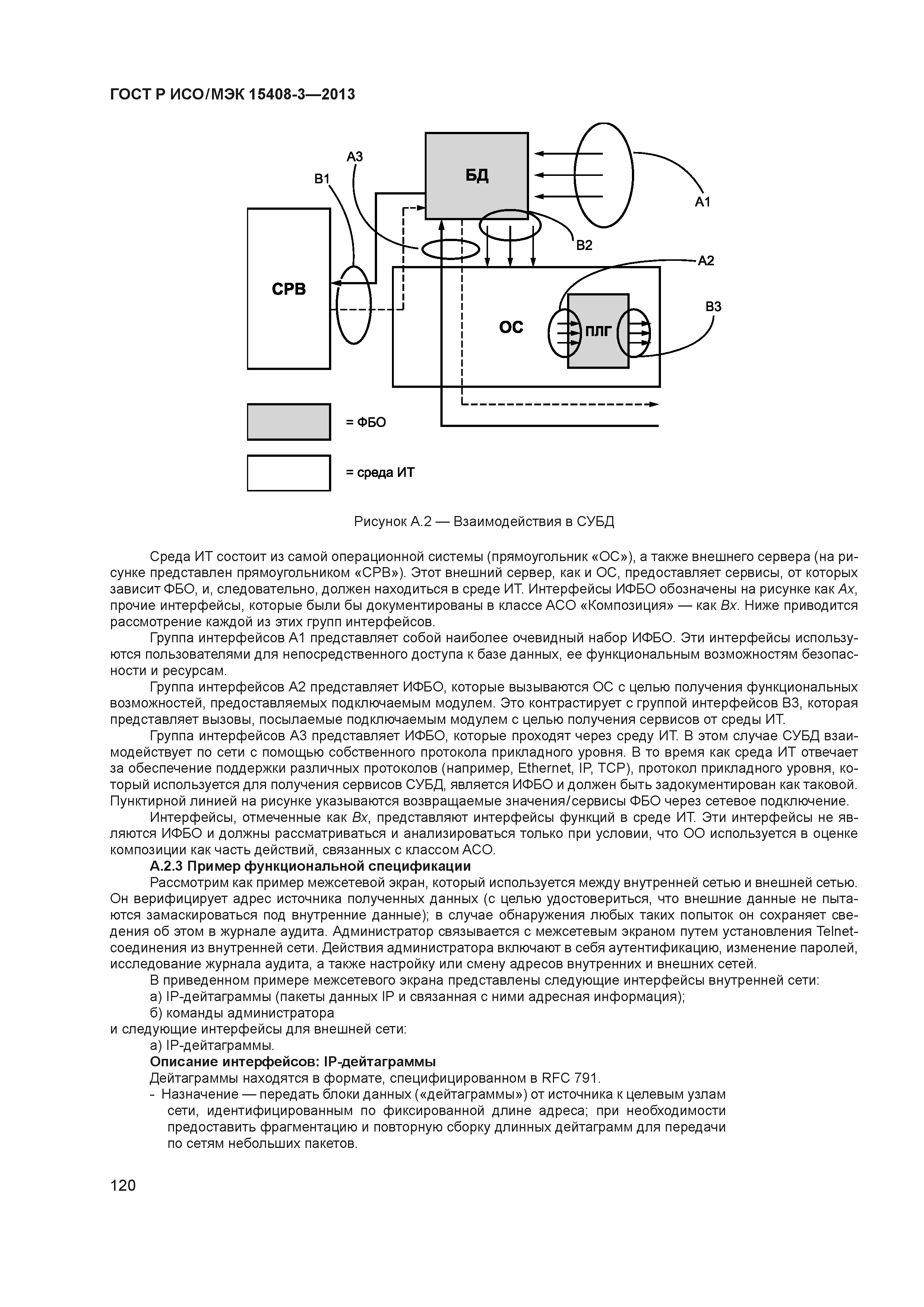 ГОСТ Р ИСО/МЭК 15408-3-2013