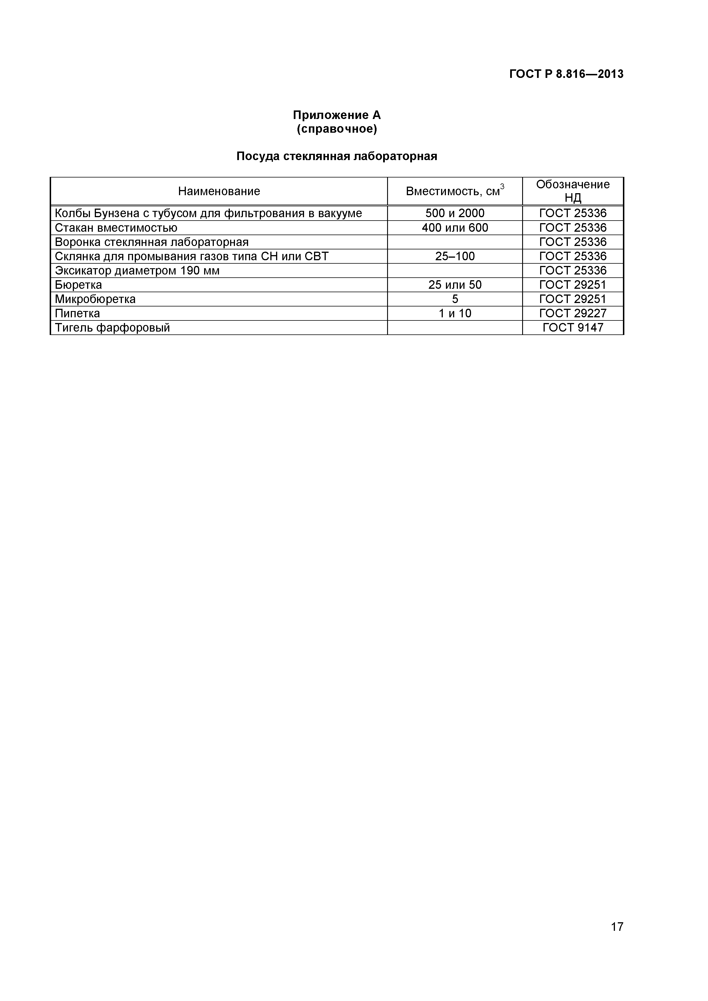 ГОСТ Р 8.816-2013