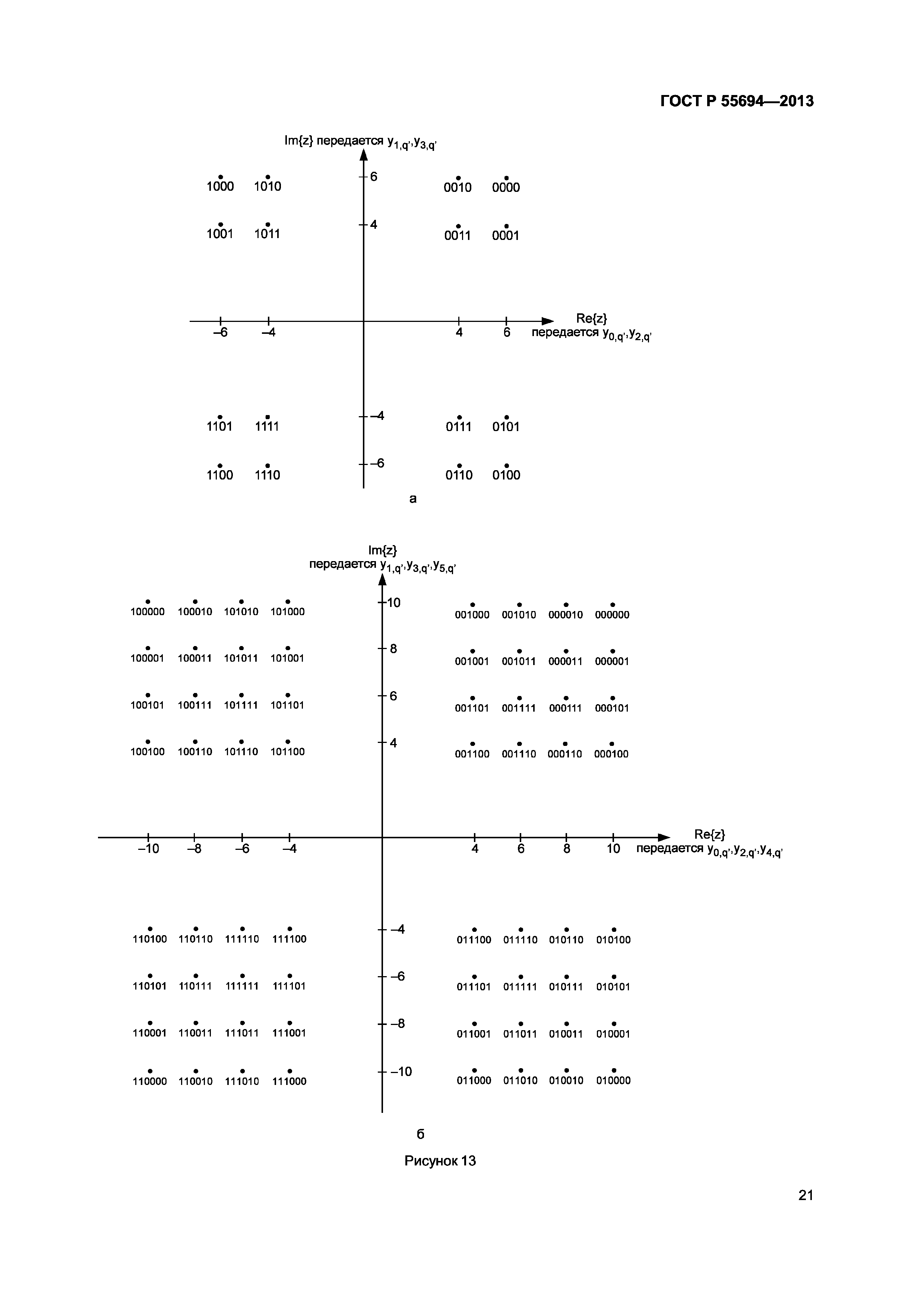 ГОСТ Р 55694-2013