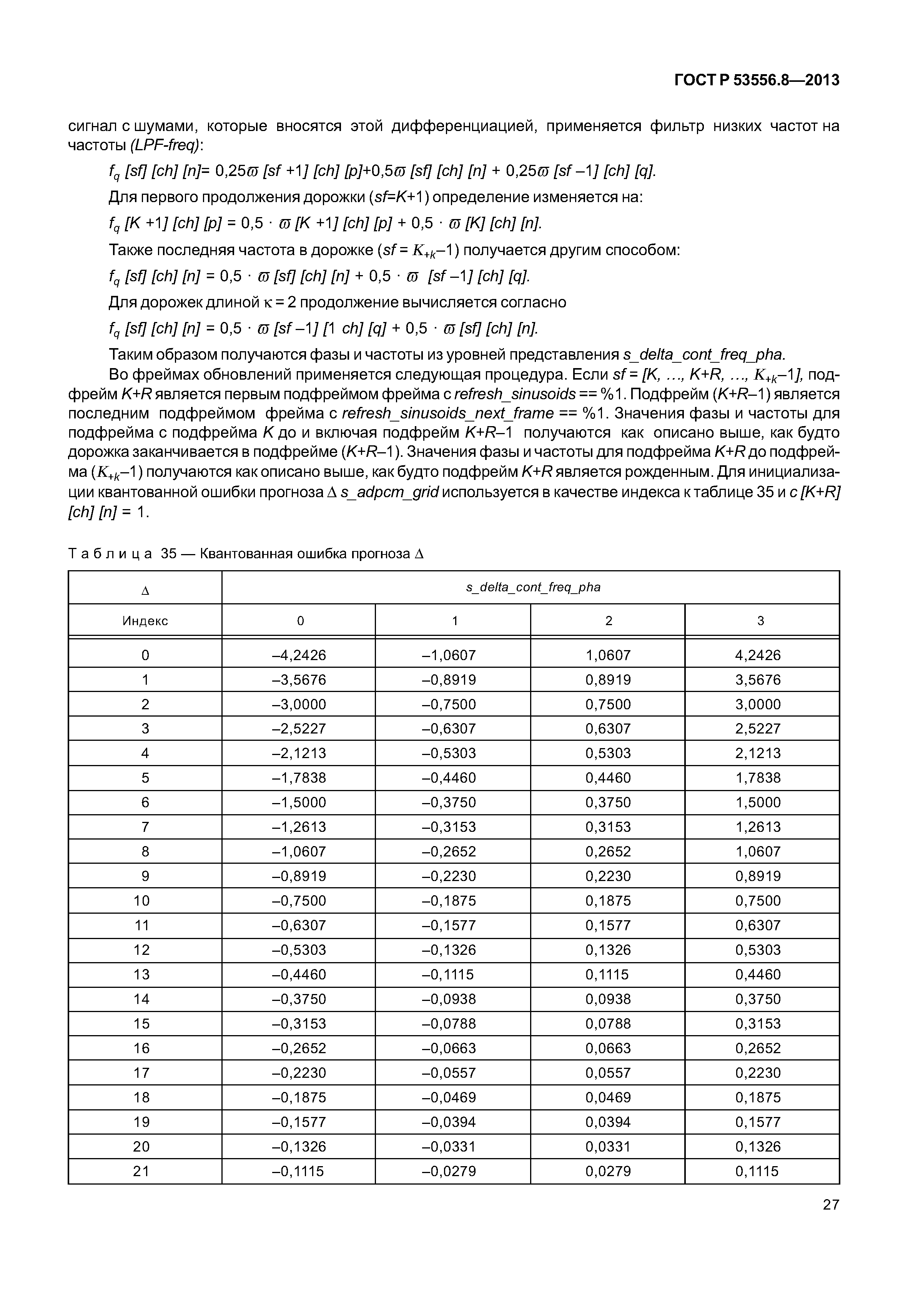 ГОСТ Р 53556.8-2013