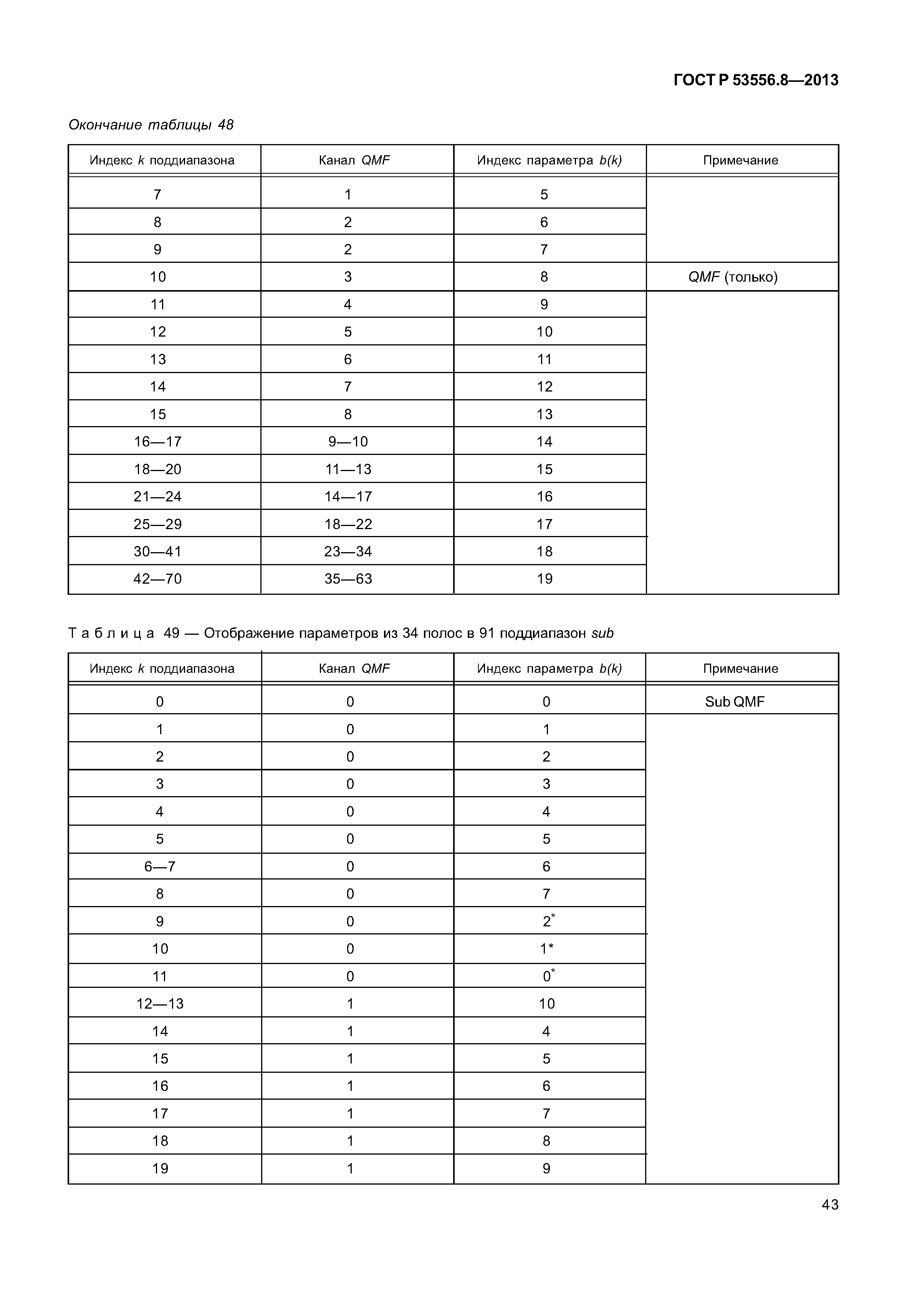 ГОСТ Р 53556.8-2013