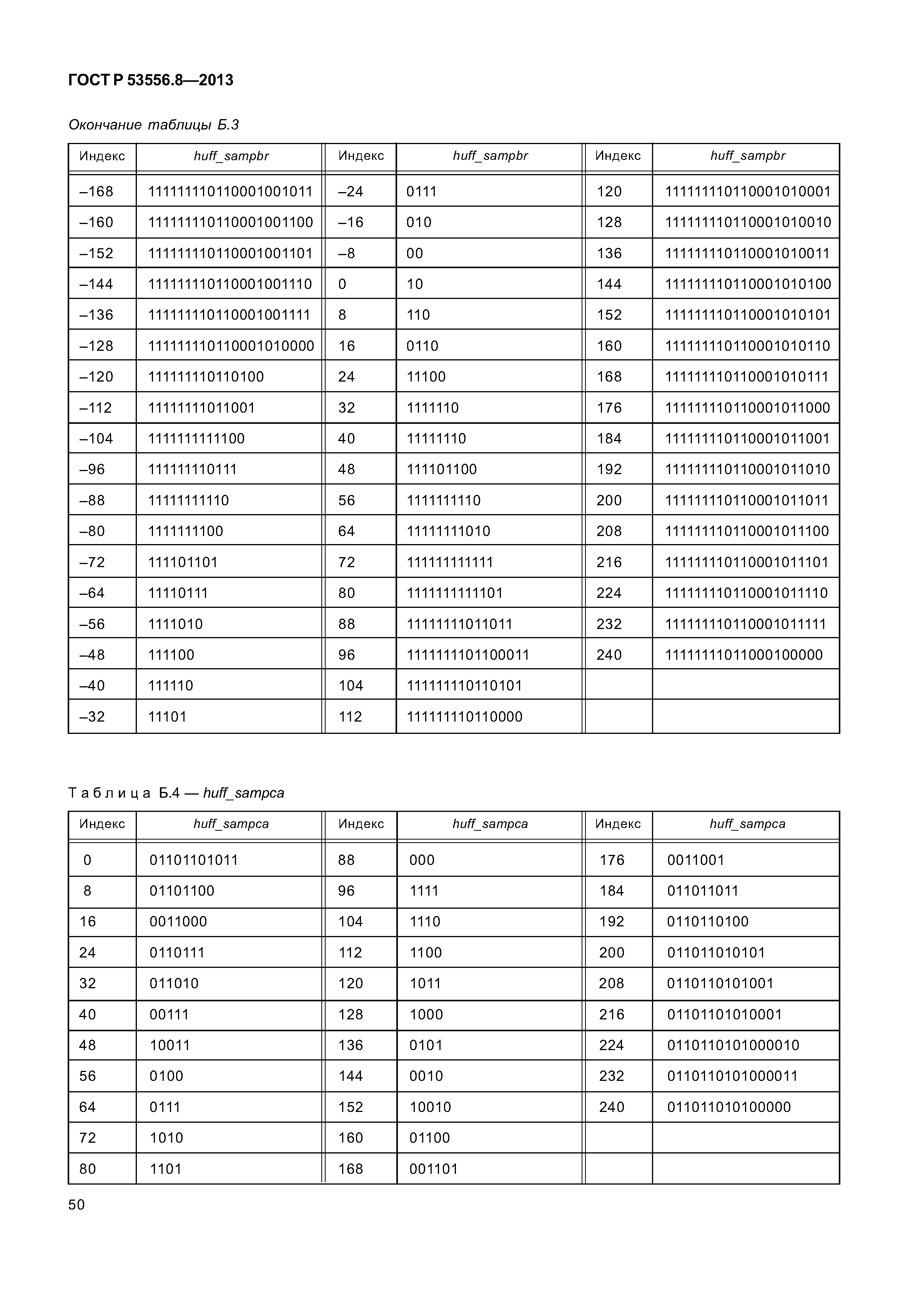 ГОСТ Р 53556.8-2013