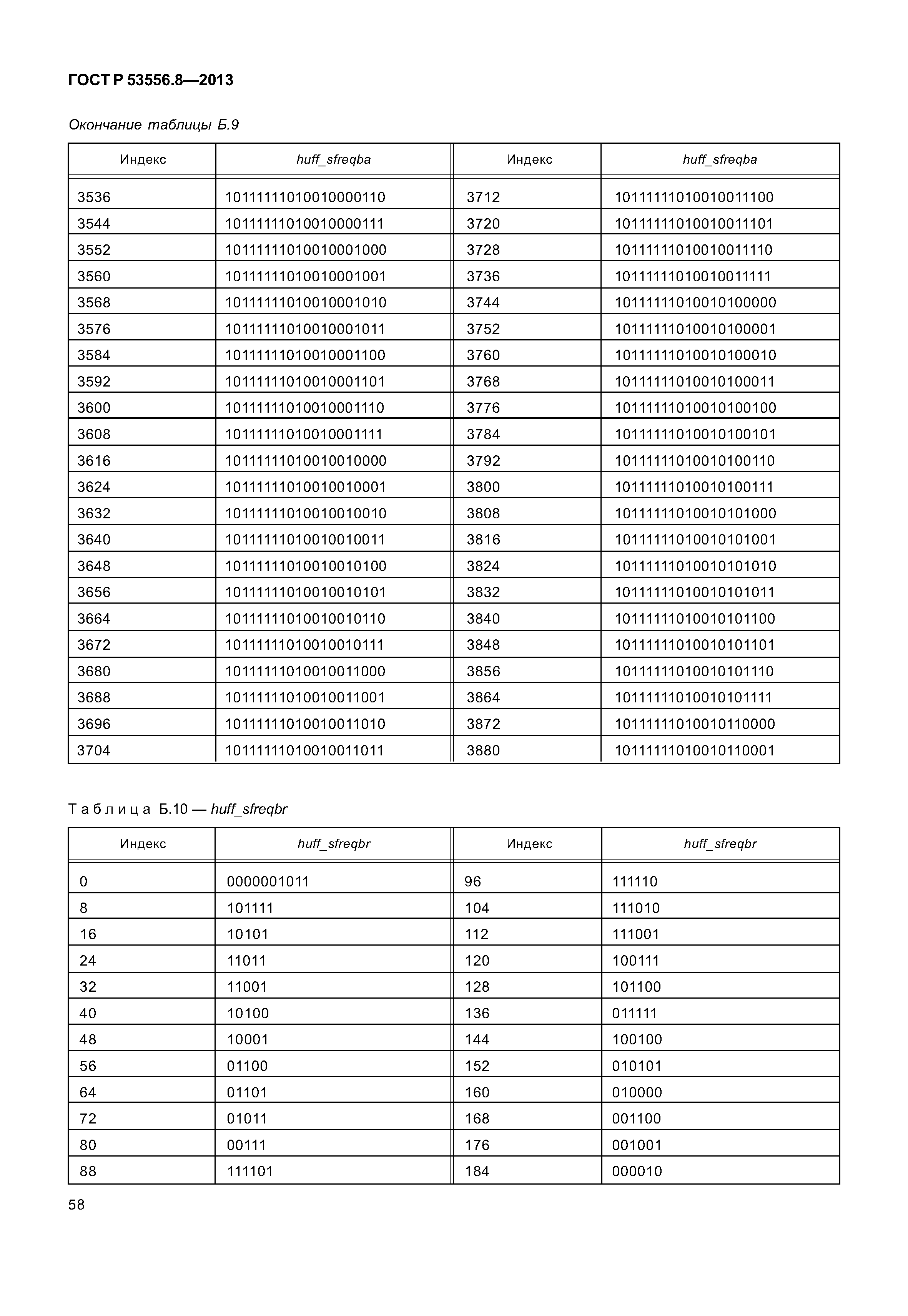 ГОСТ Р 53556.8-2013