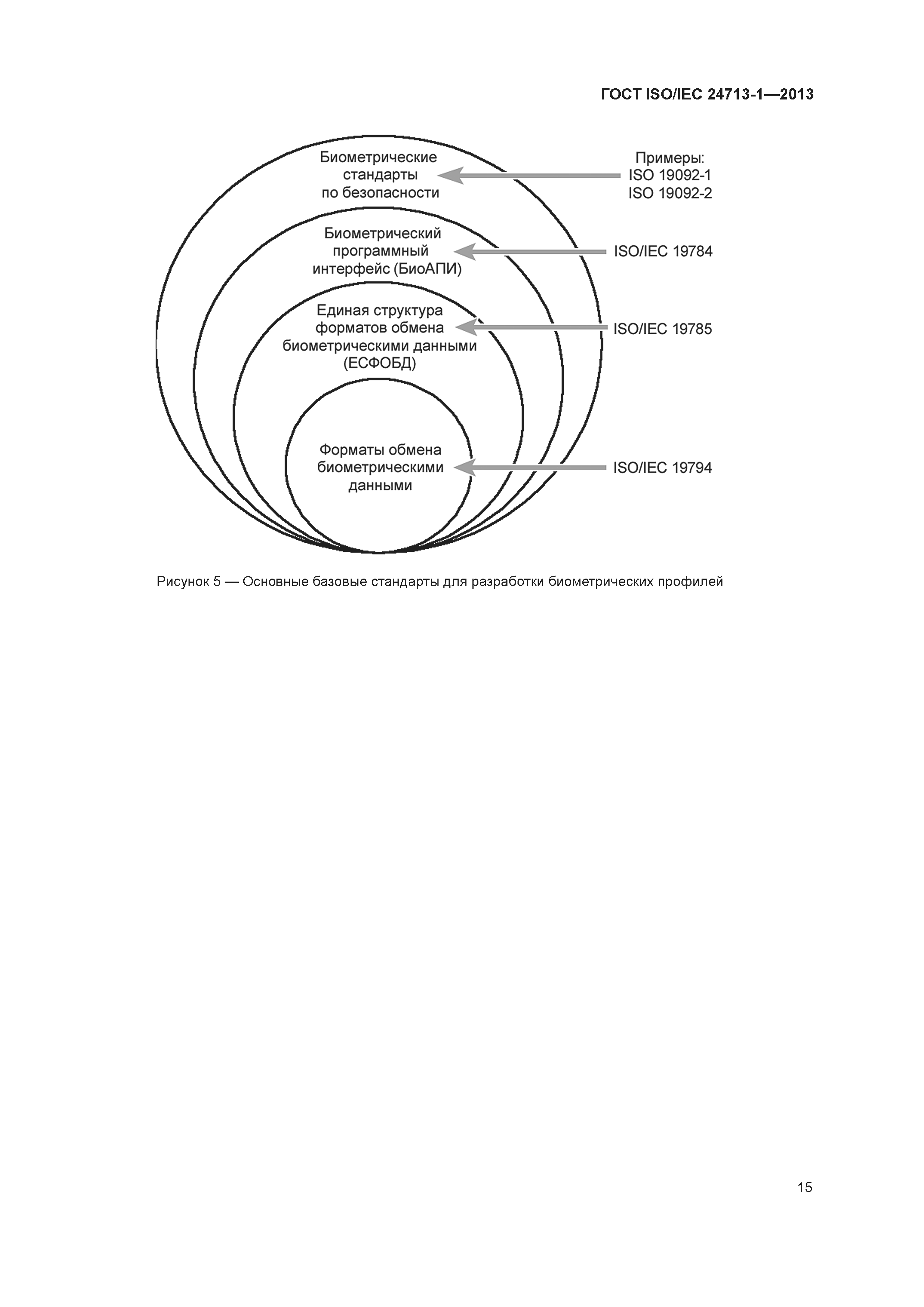 ГОСТ ISO/IEC 24713-1-2013