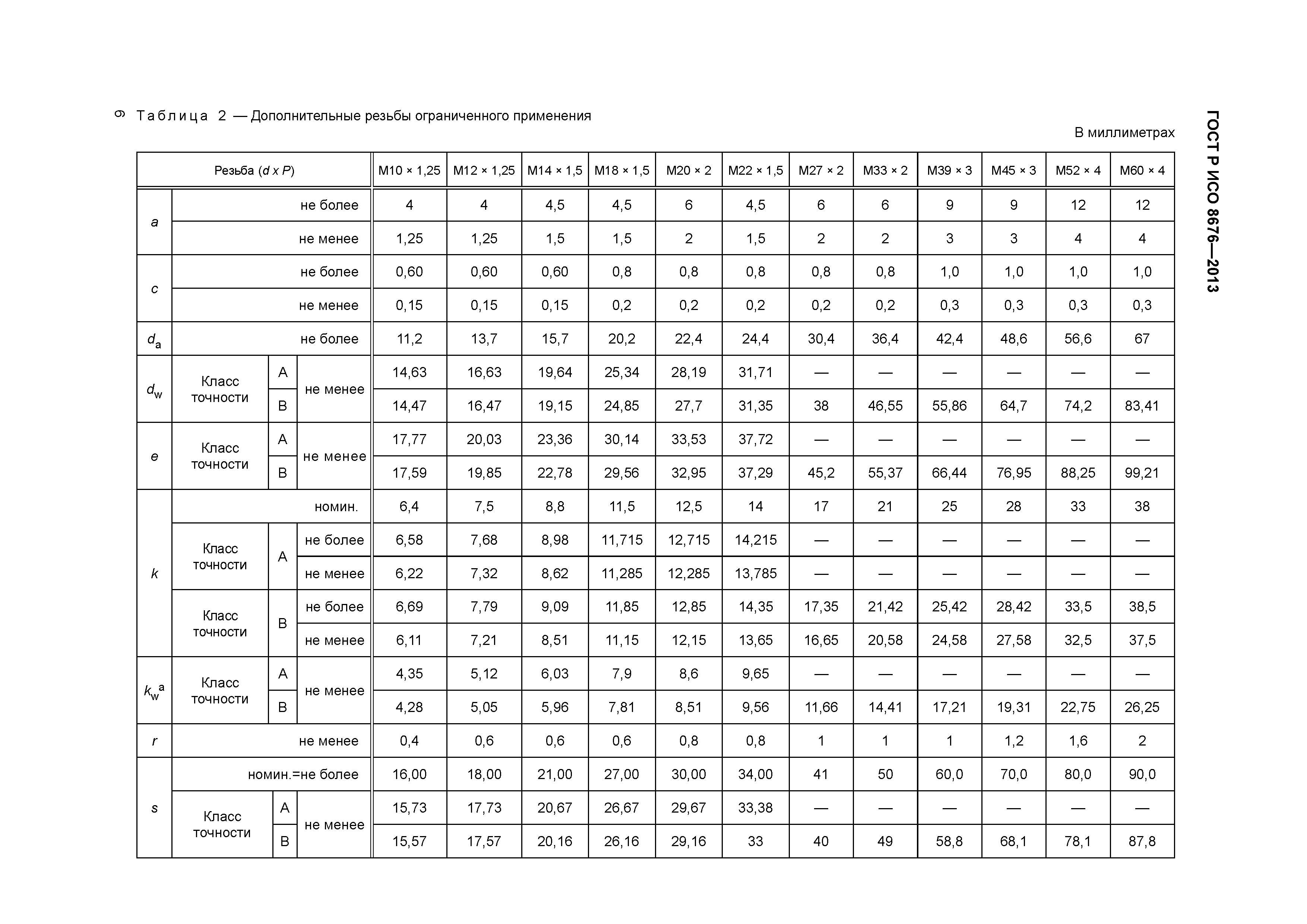 ГОСТ Р ИСО 8676-2013