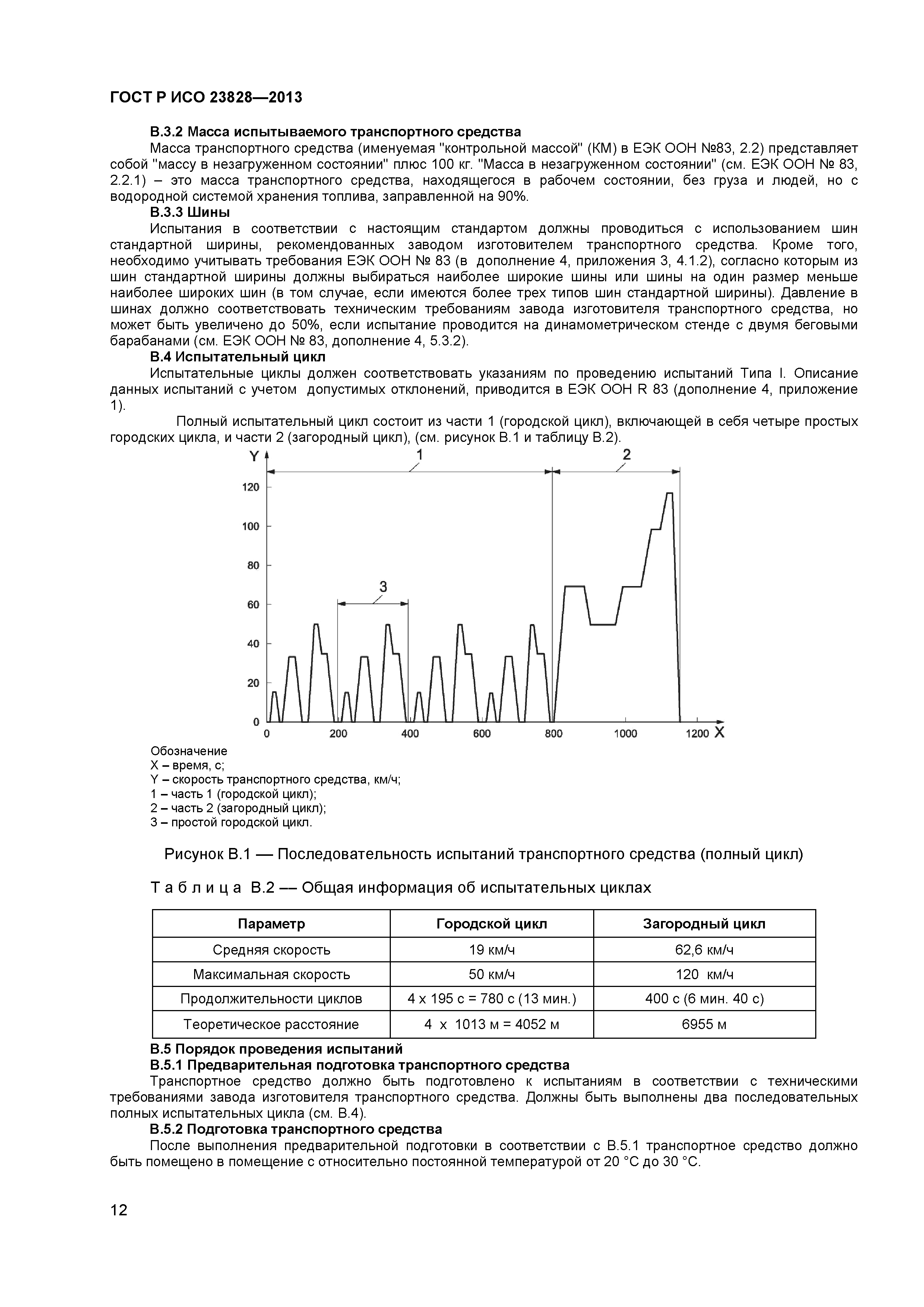 ГОСТ Р ИСО 23828-2013