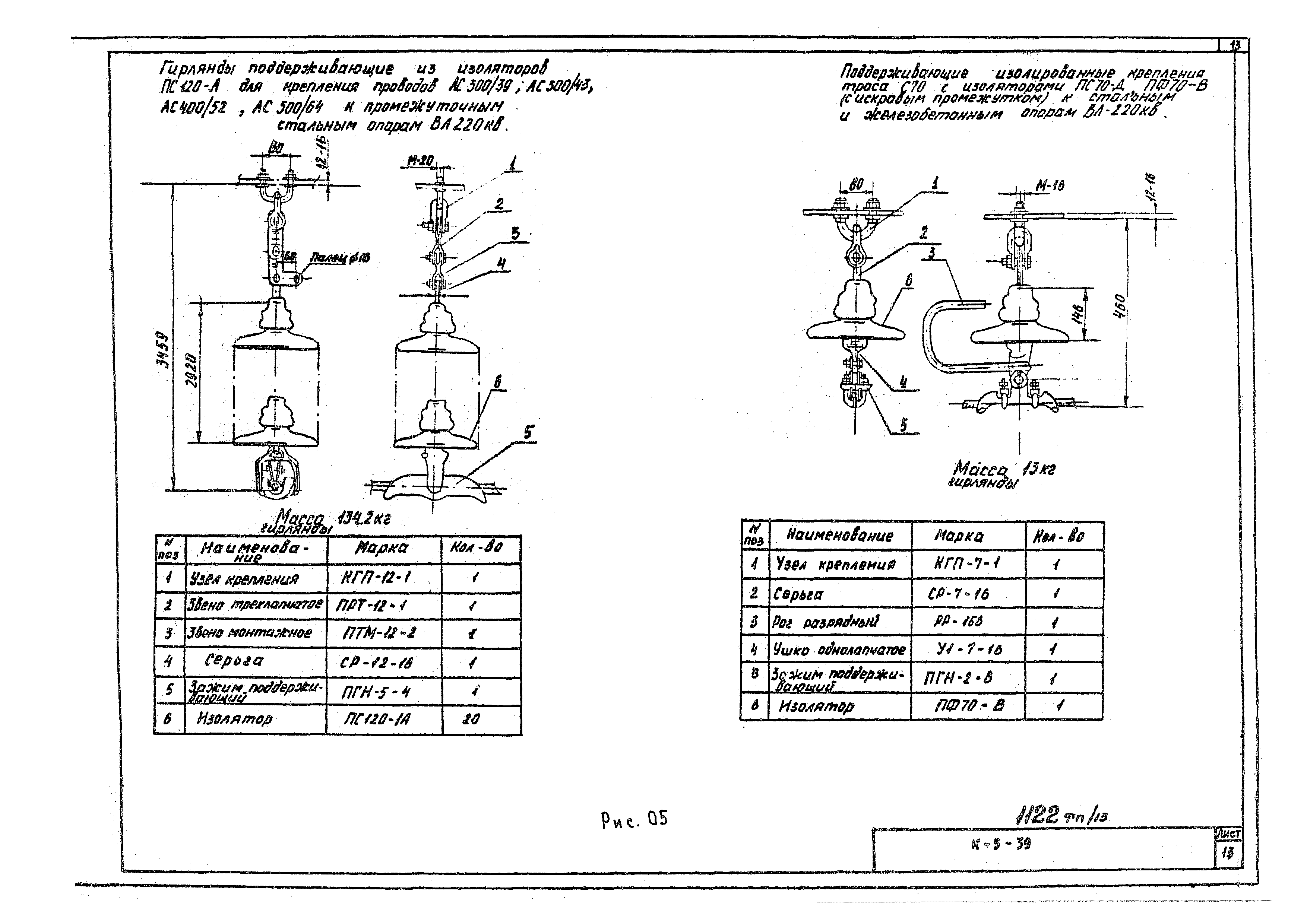 Технологическая карта К-5-39-3