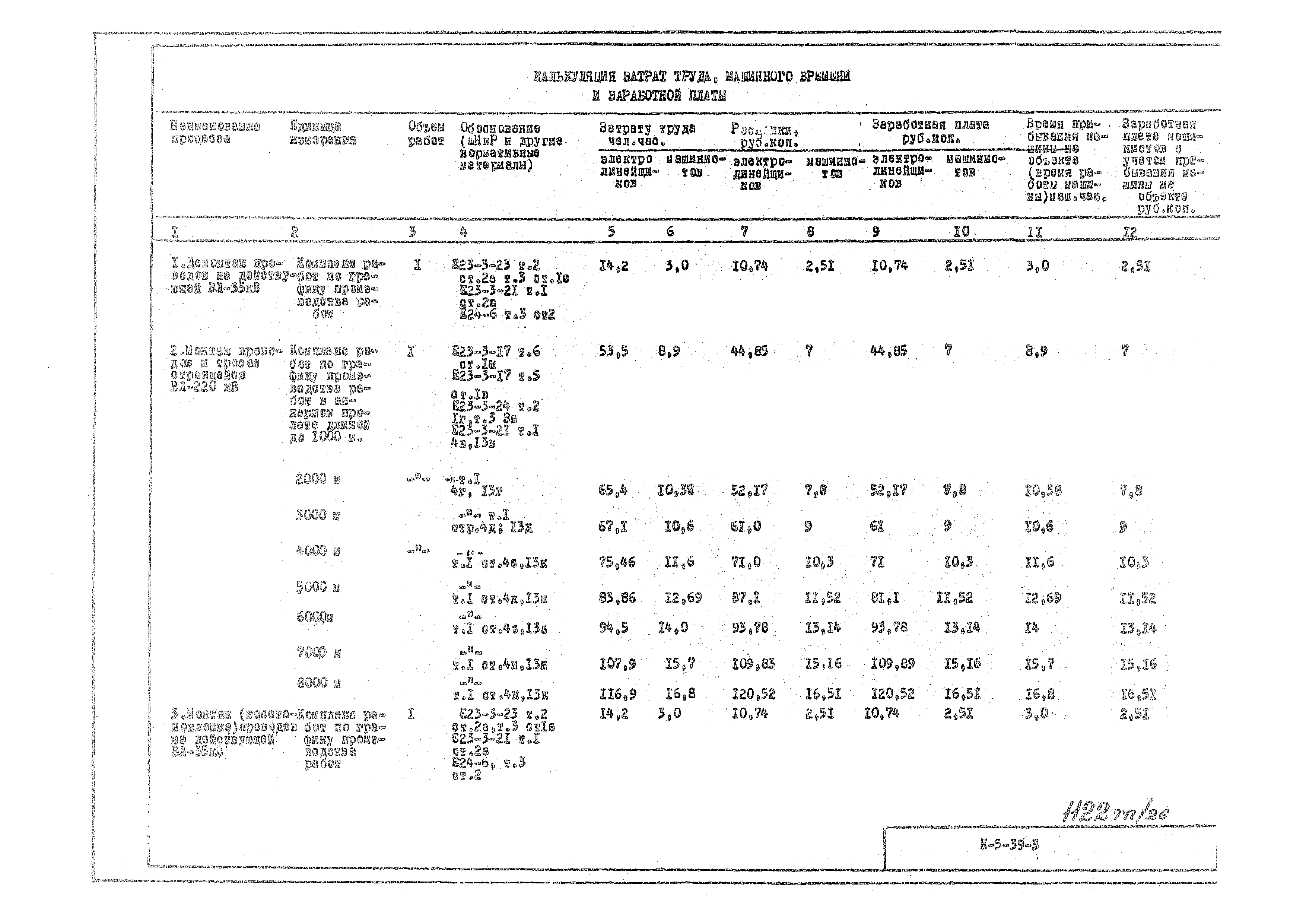 Технологическая карта К-5-39-3